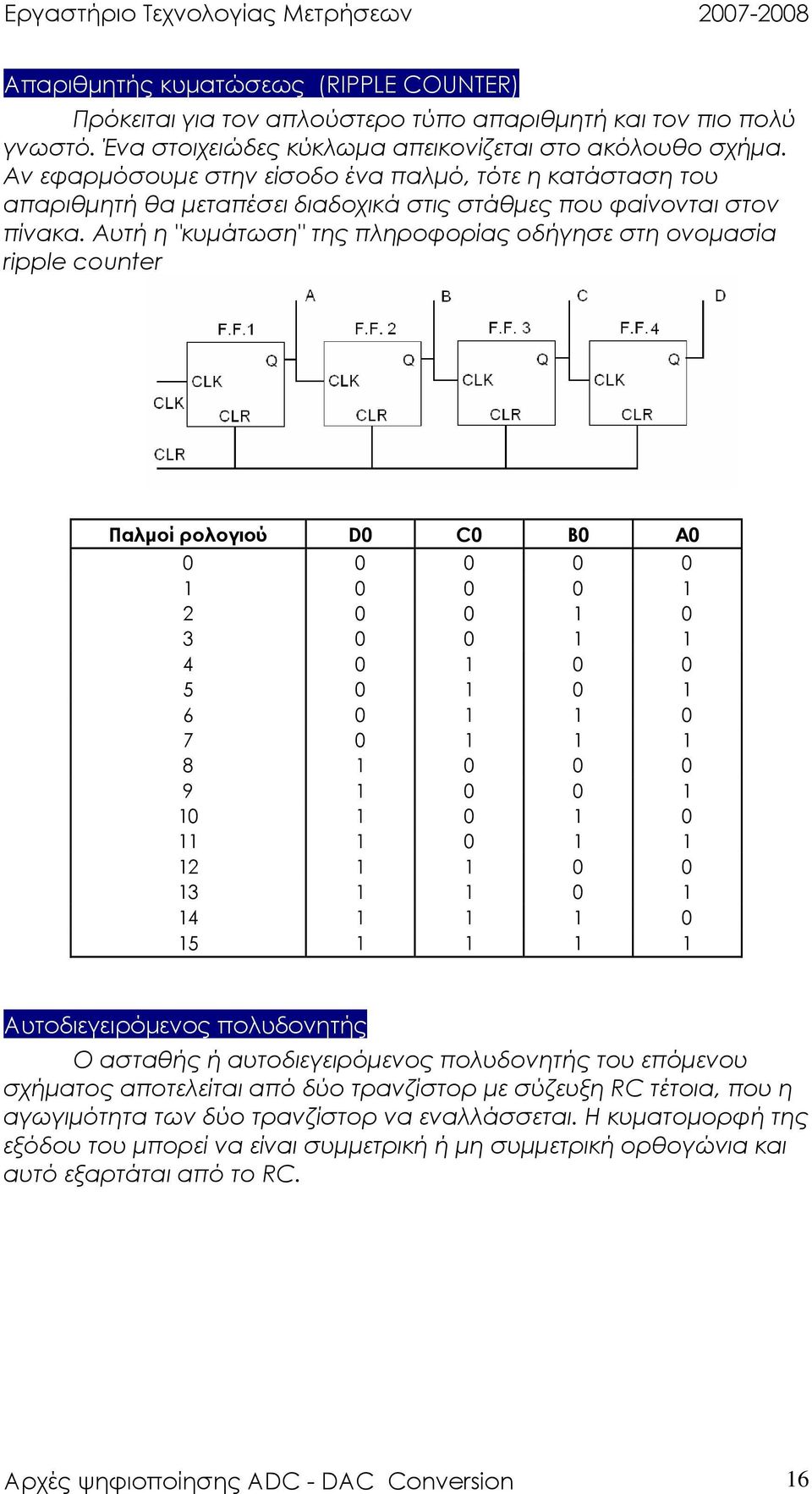 Αυτή η "κυµάτωση" της πληροφορίας οδήγησε στη ονοµασία ripple counter Παλµοί ρολογιού D0 C0 B0 A0 0 0 0 0 0 1 0 0 0 1 2 0 0 1 0 3 0 0 1 1 4 0 1 0 0 5 0 1 0 1 6 0 1 1 0 7 0 1 1 1 8 1 0 0 0 9 1 0 0 1