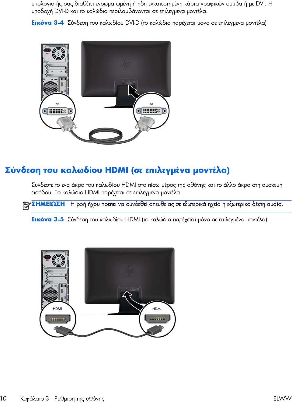 καλωδίου HDMI στο πίσω μέρος της οθόνης και το άλλο άκρο στη συσκευή εισόδου. Το καλώδιο HDMI παρέχεται σε επιλεγμένα μοντέλα.