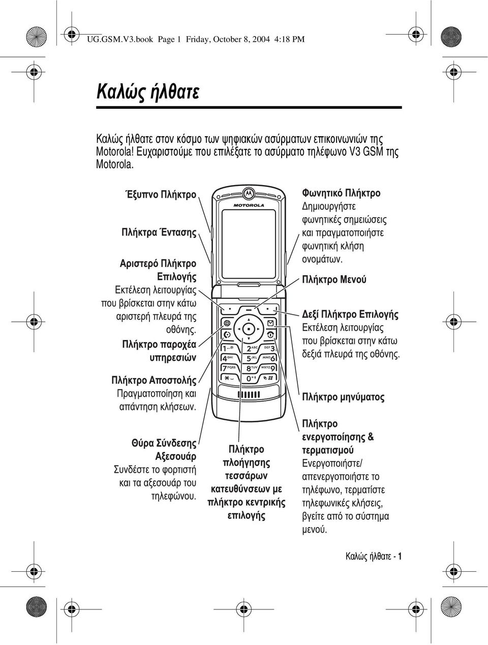 Καλώς ήλθατε στον κόσµο των ψηφιακών ασύρµατων