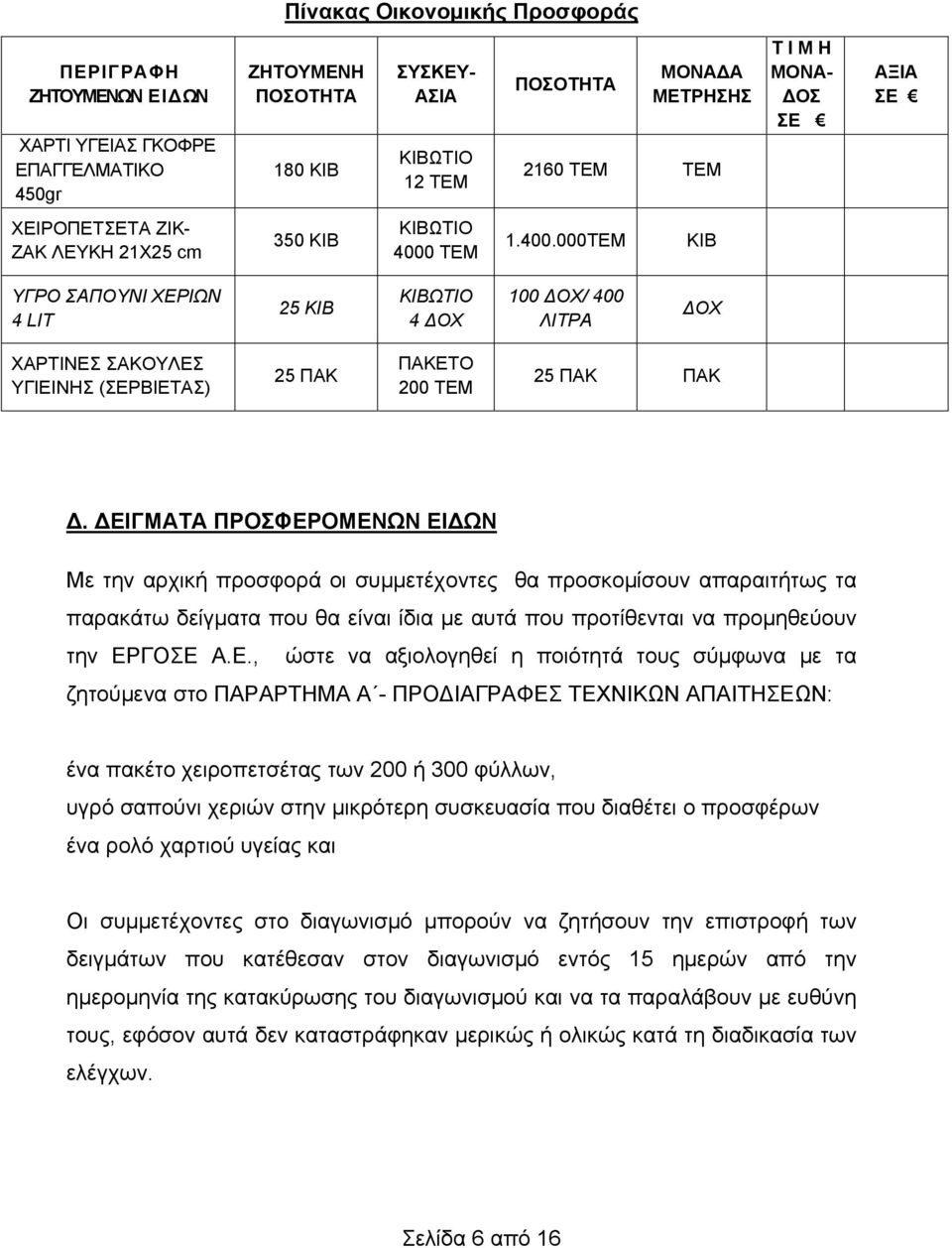 ΤΕΜ 1.400.000ΤΕΜ ΚΙΒ ΥΓΡΟ ΣΑΠΟΥΝΙ ΧΕΡΙΩΝ 4 LIT 25 ΚΙΒ ΚΙΒΩΤΙΟ 4 ΔΟΧ 100 ΔΟΧ/ 400 ΛΙΤΡΑ ΔΟΧ ΧΑΡΤΙΝΕΣ ΣΑΚΟΥΛΕΣ ΥΓΙΕΙΝΗΣ (ΣΕΡΒΙΕΤΑΣ) 25 ΠΑΚ ΠΑΚΕΤΟ 200 ΤΕΜ 25 ΠΑΚ ΠΑΚ Δ.