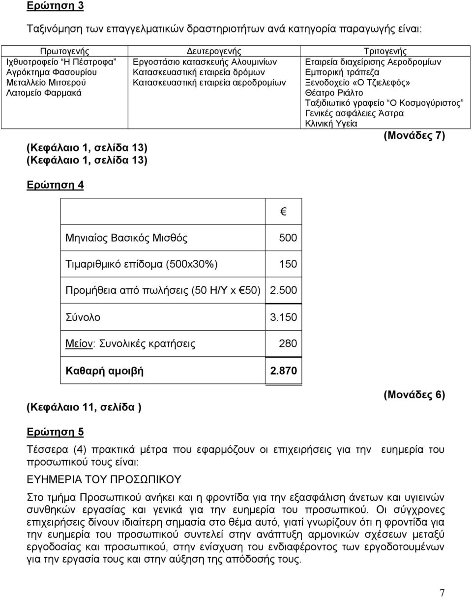 επίδνκα (500x30%) 150 Πξνκήζεηα από πσιήζεηο (50 H/Y x 50) 2.500 ύλνιν 3.150 Μείνλ: πλνιηθέο θξαηήζεηο 280 Καζαξή ακνηβή 2.