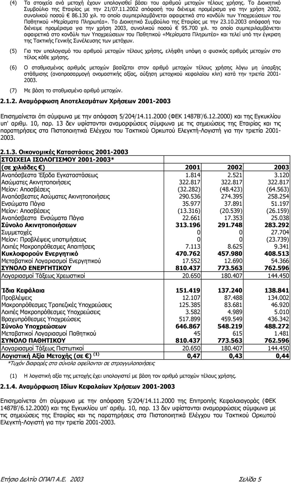 Το ιοικητικό Συµβούλιο της Εταιρίας µε την 23.10.2003 απόφασή του διένειµε προµέρισµα για την χρήση 2003, συνολικού ποσού 95.700 χιλ.