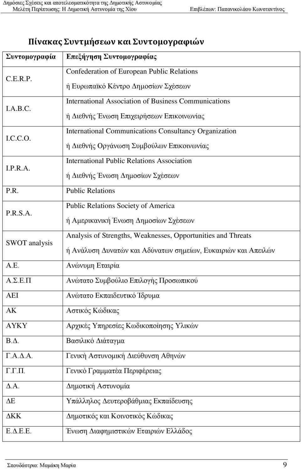 Business Communications ή Γηεζλήο Έλσζε Δπηρεηξήζεσλ Δπηθνηλσλίαο International Communications Consultancy Organization ή Γηεζλήο Οξγάλσζε πκβνχισλ Δπηθνηλσλίαο International Public Relations