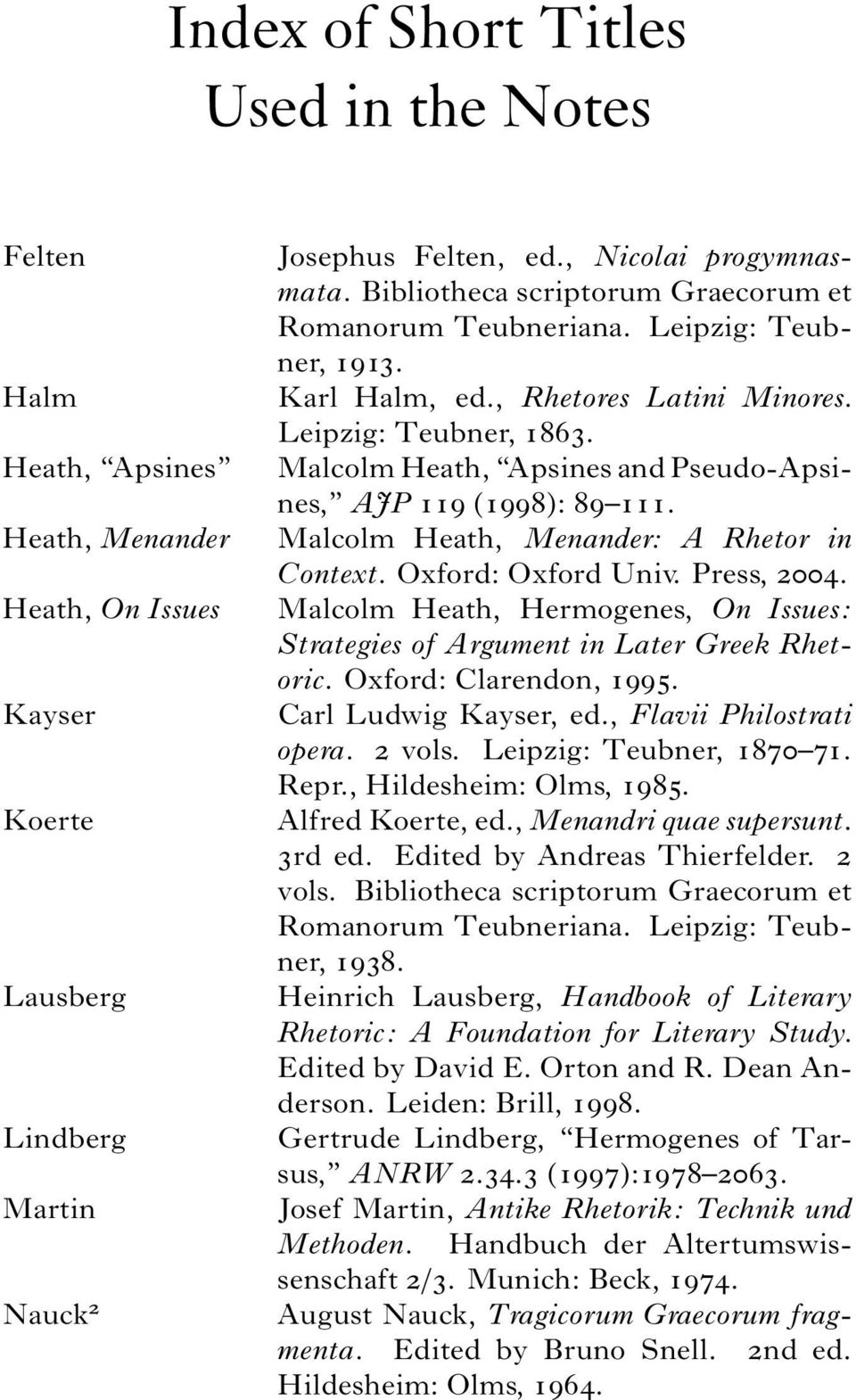 Malcolm Heath, Apsines and Pseudo-Apsines, AJP 119 (1998): 89 111. Malcolm Heath, Menander: A Rhetor in Context. Oxford: Oxford Univ. Press, 2004.