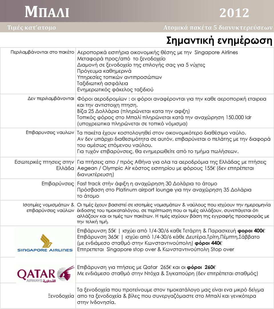 την αντιστοιχη πτηση. Βίζα 25 Δολλάρια (πληρώνεται κατα την αφιξη) Τοπικός φόρος στο Μπαλί πληρώνεται κατά την αναχώρηση 150.