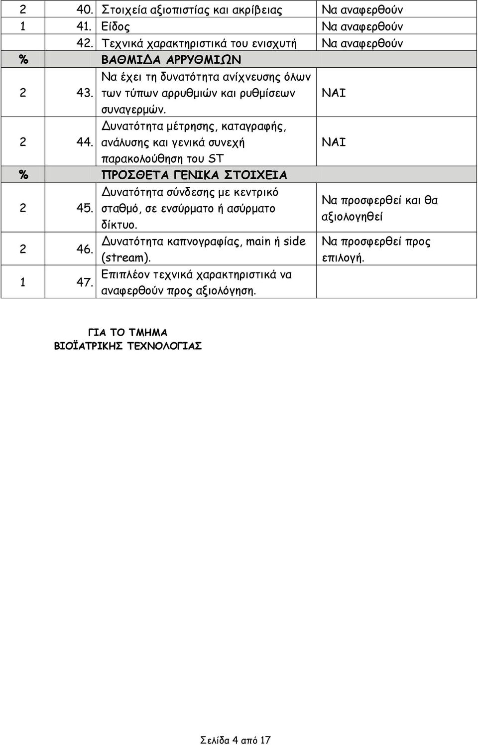 2 Δυνατότητα μέτρησης, καταγραφής, 44. ανάλυσης και γενικά συνεχή παρακολούθηση του ST % ΠΡΟΣΘΕΤΑ ΓΕΝΙΚΑ ΣΤΟΙΧΕΙΑ 2 45. 2 46. 1 47.