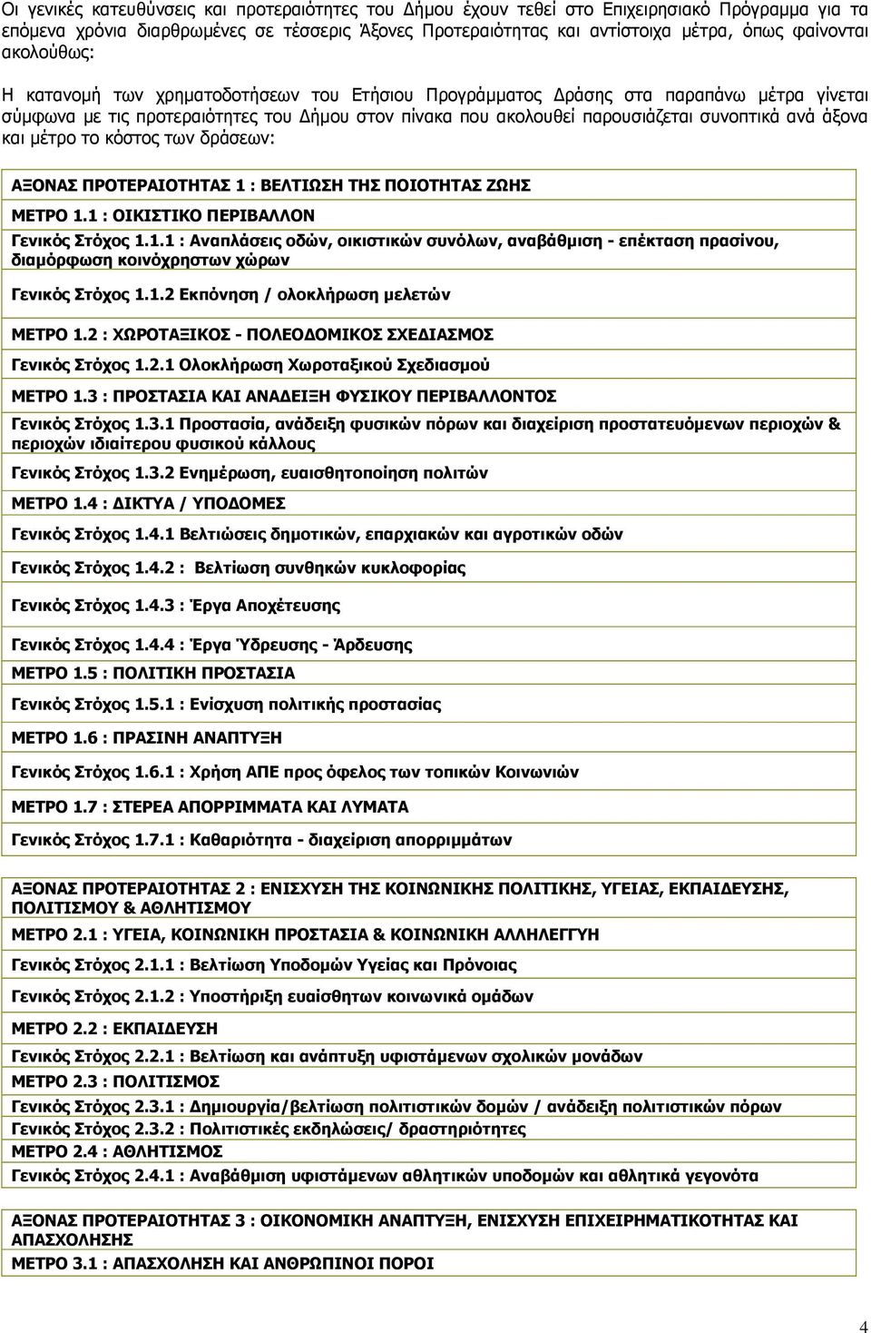και µέτρο το κόστος των δράσεων: ΑΞΟΑΣ ΠΡΟΤΕΡΑΙΟΤΗΤΑΣ 1 : ΒΕΛΤΙΩΣΗ ΤΗΣ ΠΟΙΟΤΗΤΑΣ ΖΩΗΣ ΜΕΤΡΟ 1.1 : ΟΙΚΙΣΤΙΚΟ ΠΕΡΙΒΑΛΛΟ Γενικός Στόχος 1.1.1 : Αναπλάσεις οδών, οικιστικών συνόλων, αναβάθµιση - επέκταση πρασίνου, διαµόρφωση κοινόχρηστων χώρων Γενικός Στόχος 1.