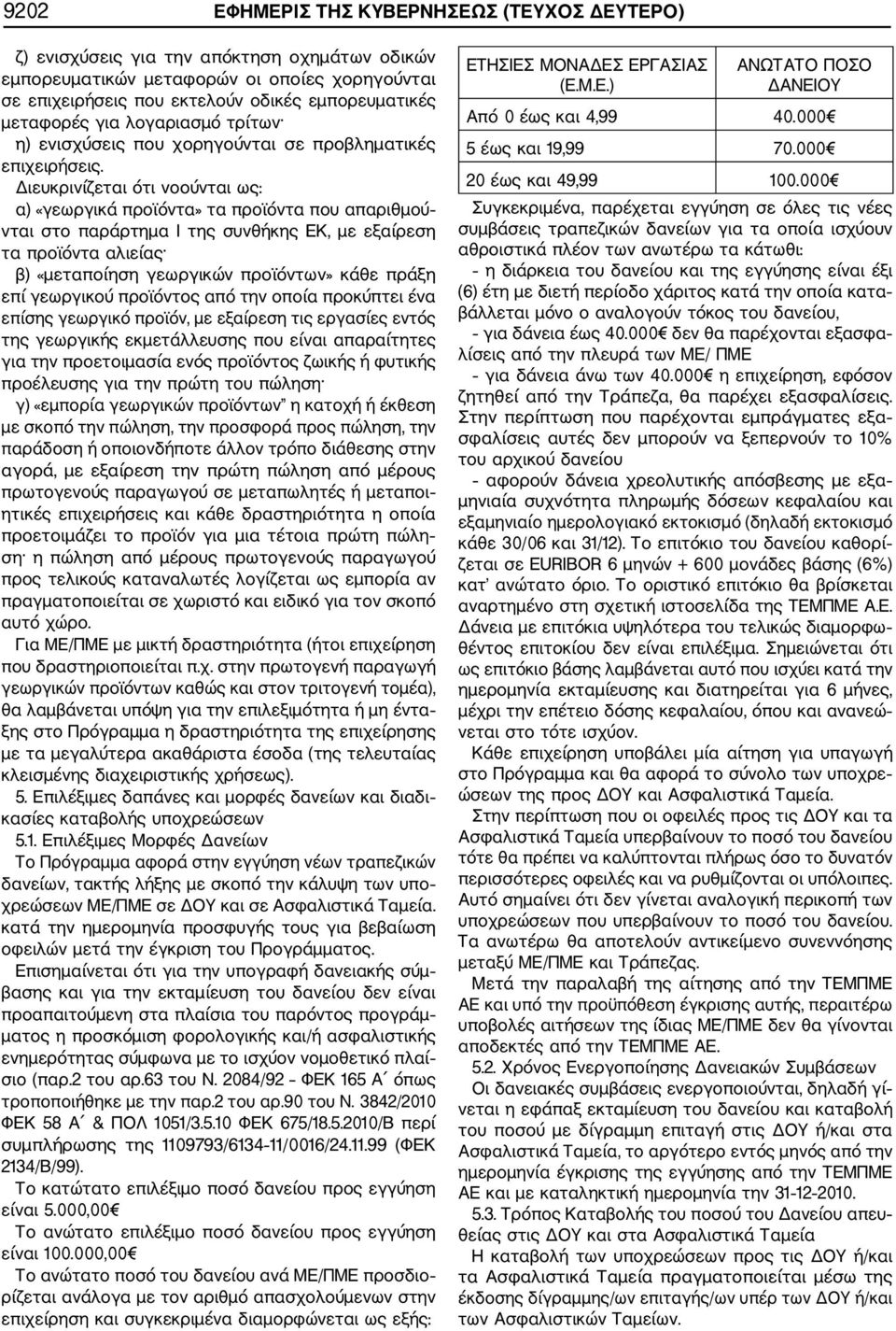 Διευκρινίζεται ότι νοούνται ως: α) «γεωργικά προϊόντα» τα προϊόντα που απαριθμού νται στο παράρτημα I της συνθήκης ΕΚ, με εξαίρεση τα προϊόντα αλιείας β) «μεταποίηση γεωργικών προϊόντων» κάθε πράξη