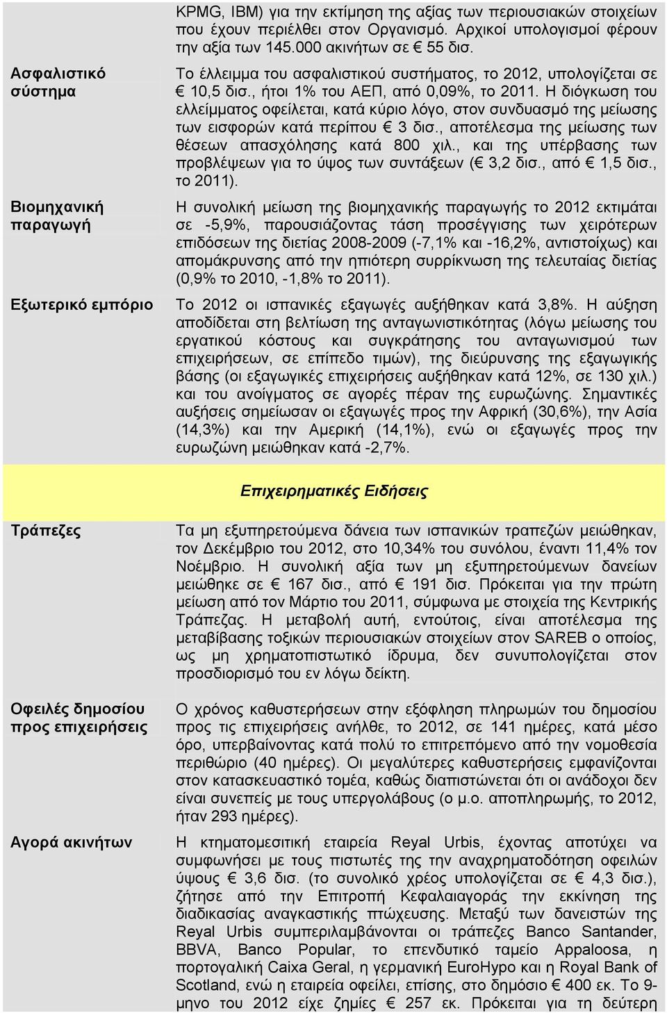 Η διόγκωση του ελλείμματος οφείλεται, κατά κύριο λόγο, στον συνδυασμό της μείωσης των εισφορών κατά περίπου 3 δισ., αποτέλεσμα της μείωσης των θέσεων απασχόλησης κατά 800 χιλ.