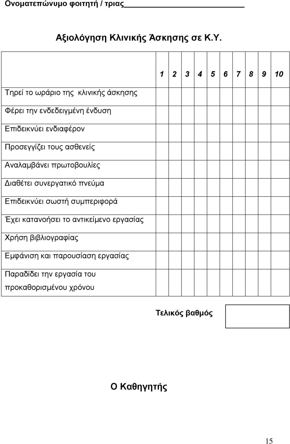 Προσεγγίζει τους ασθενείς Αναλαμβάνει πρωτοβουλίες Διαθέτει συνεργατικό πνεύμα Επιδεικνύει σωστή συμπεριφορά Έχει