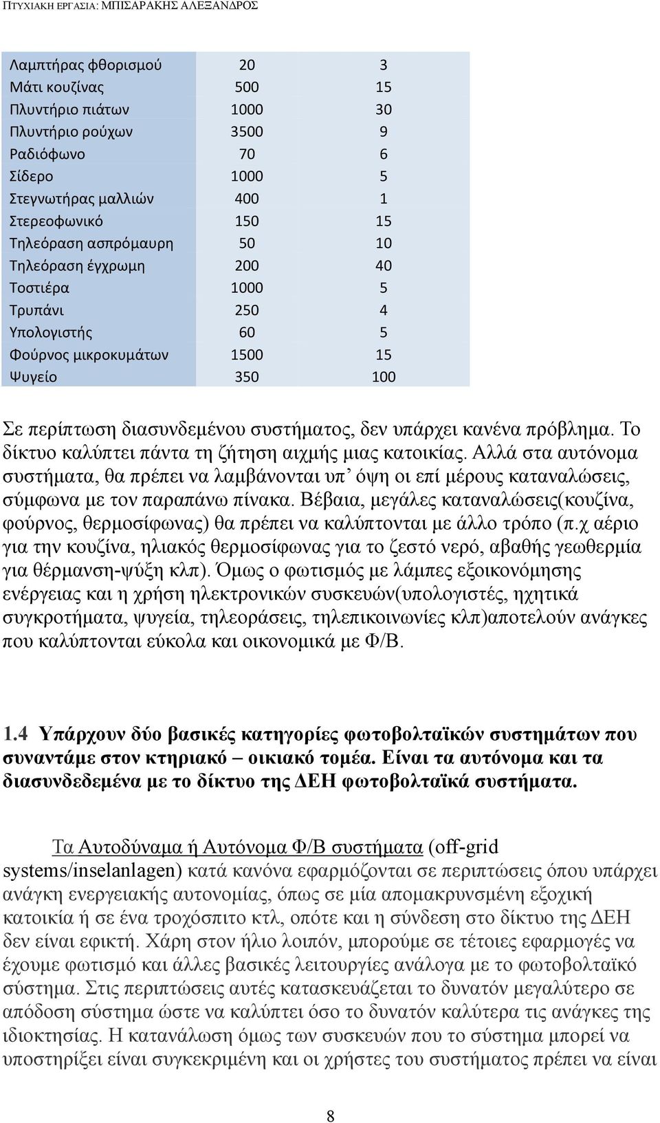 Το δίκτυο καλύπτει πάντα τη ζήτηση αιχμής μιας κατοικίας. Αλλά στα αυτόνομα συστήματα, θα πρέπει να λαμβάνονται υπ όψη οι επί μέρους καταναλώσεις, σύμφωνα με τον παραπάνω πίνακα.