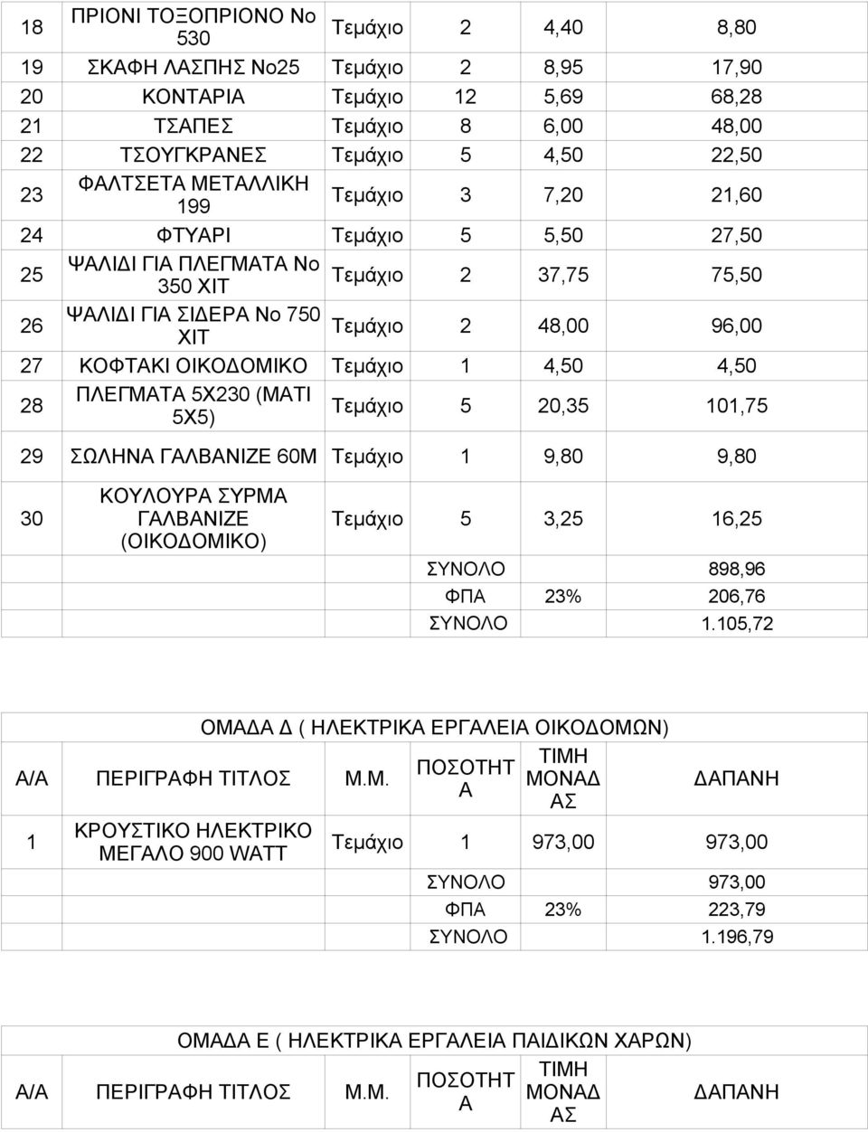 5 0,5 0,75 9 ΣΩΛΗΝ ΓΛΒΝΙΖΕ 60Μ 9,80 9,80 ΚΟΥΛΟΥΡ ΣΥΡΜ 0 ΓΛΒΝΙΖΕ 5,5 6,5 (ΟΙΚΟΔΟΜΙΚΟ) 898,96 06,76.