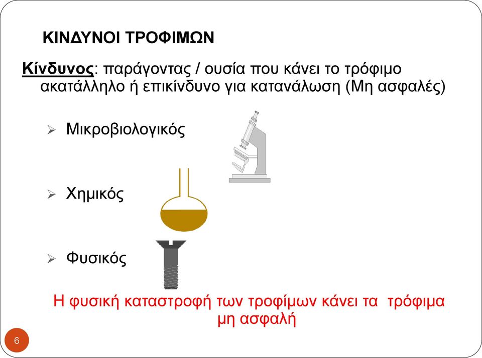 κατανάλωση (Μη ασφαλές) Μικροβιολογικός Χηµικός 6