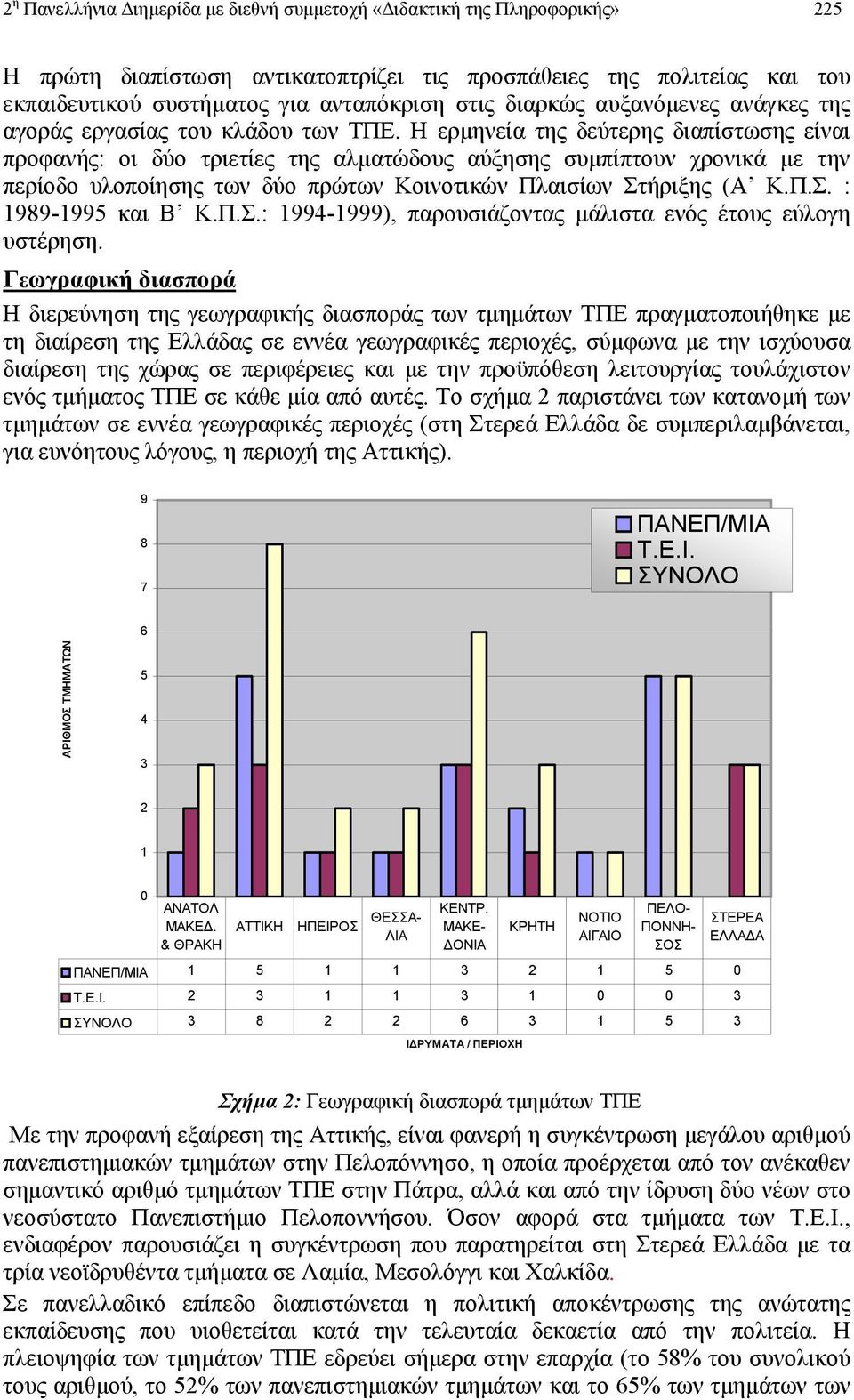 Η ερµηνεία της δεύτερης διαπίστωσης είναι προφανής: οι δύο τριετίες της αλµατώδους αύξησης συµπίπτουν χρονικά µε την περίοδο υλοποίησης των δύο πρώτων Κοινοτικών Πλαισίων Στήριξης (Α Κ.Π.Σ. : 1989-1995 και Β Κ.