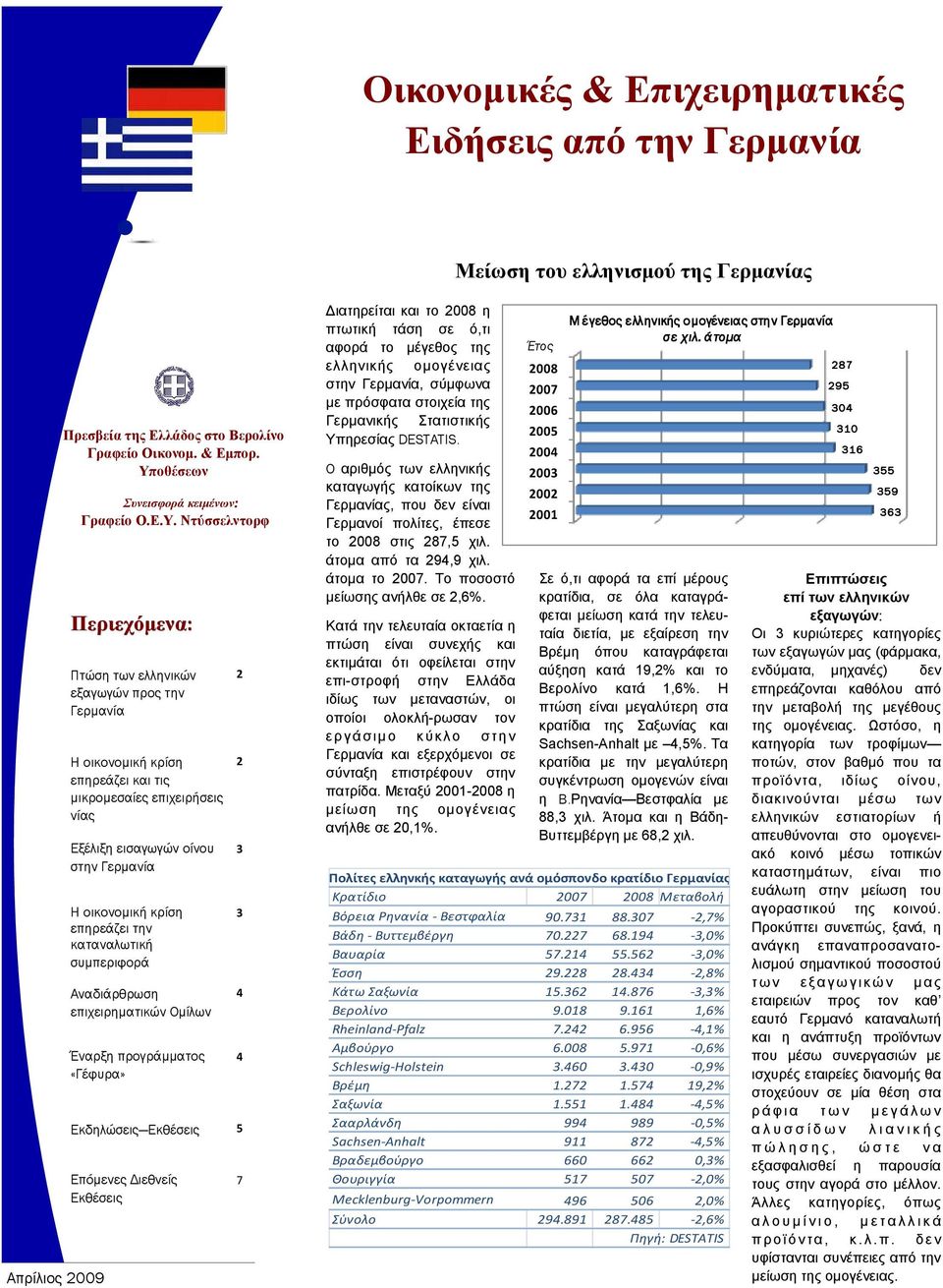 εισαγωγών οίνου στην Γερµανία Η οικονοµική κρίση επηρεάζει την καταναλωτική συµπεριφορά Αναδιάρθρωση επιχειρηµατικών Οµίλων Έναρξη προγράµµατος «Γέφυρα» Εκδηλώσεις Εκθέσεις 5 Eπόµενες ιεθνείς