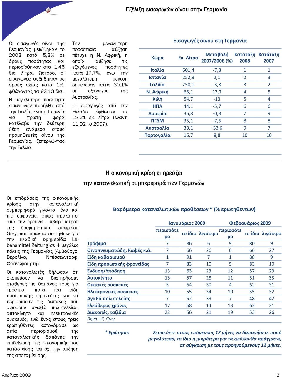 . Η µεγαλύτερη ποσότητα εισαγωγών προήλθε από την Ιταλία, ενώ η Ισπανία για πρώτη φορά κατέλαβε την δεύτερη θέση ανάµεσα στους προµηθευτές οίνου της Γερµανίας, ξεπερνώντας την Γαλλία.