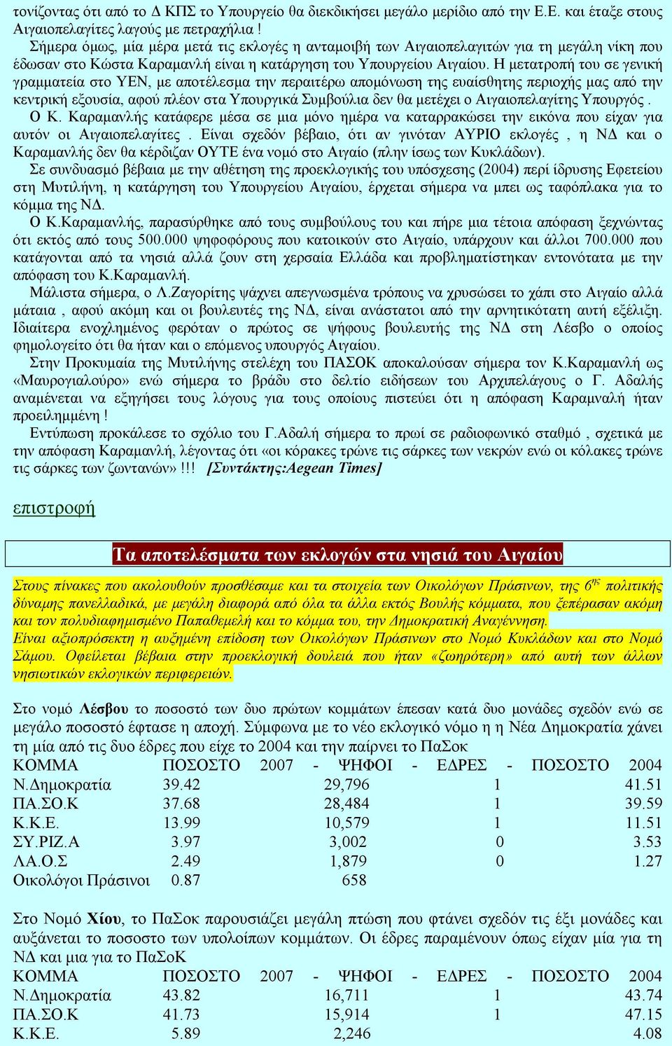 Η µετατροπή του σε γενική γραµµατεία στο ΥΕΝ, µε αποτέλεσµα την περαιτέρω αποµόνωση της ευαίσθητης περιοχής µας από την κεντρική εξουσία, αφού πλέον στα Υπουργικά Συµβούλια δεν θα µετέχει ο