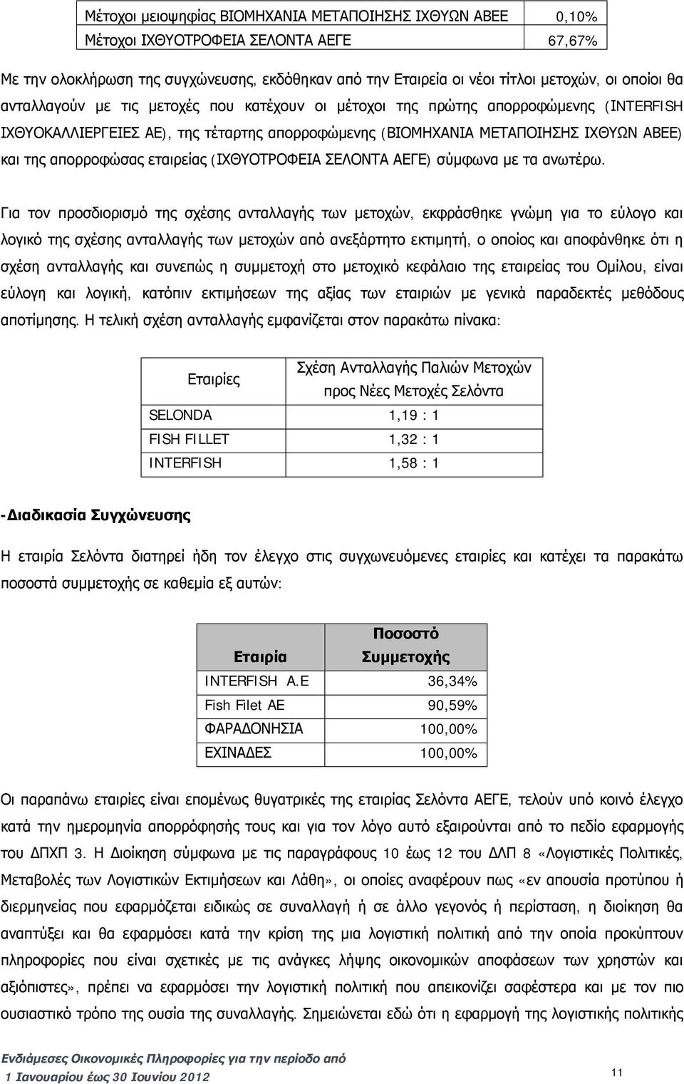 εταιρείας (ΙΧΘΥΟΤΡΟΦΕΙΑ ΣΕΛΟΝΤΑ ΑΕΓΕ) σύμφωνα με τα ανωτέρω.