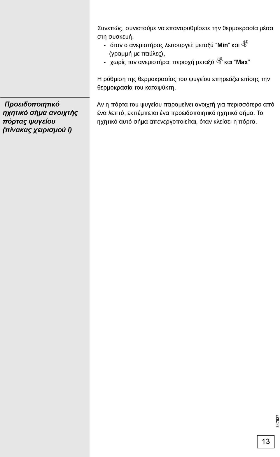 θερμοκρασίας του ψυγείου επηρεάζει επίσης την θερμοκρασία του καταψύκτη.