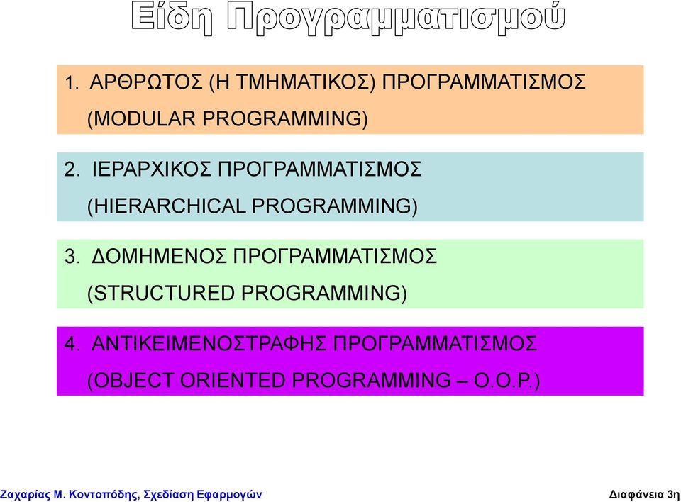 ΓΟΜΖΜΔΝΟ ΠΡΟΓΡΑΜΜΑΣΗΜΟ (STRUCTURED PROGRAMMING) 4.