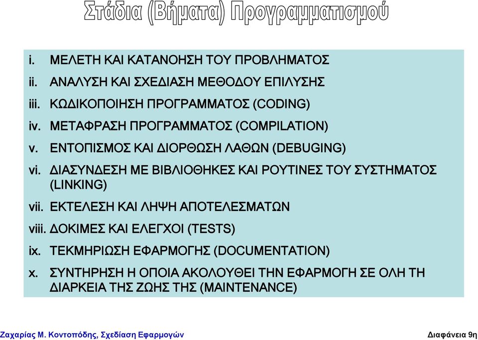 ΕΝΣΟΠΙΜΟ ΚΑΙ ΔΙΟΡΘΨΗ ΛΑΘΨΝ (DEBUGING) vi. ΔΙΑΤΝΔΕΗ ΜΕ ΒΙΒΛΙΟΘΗΚΕ ΚΑΙ ΡΟΤΣΙΝΕ ΣΟΤ ΤΣΗΜΑΣΟ (LINKING) vii.