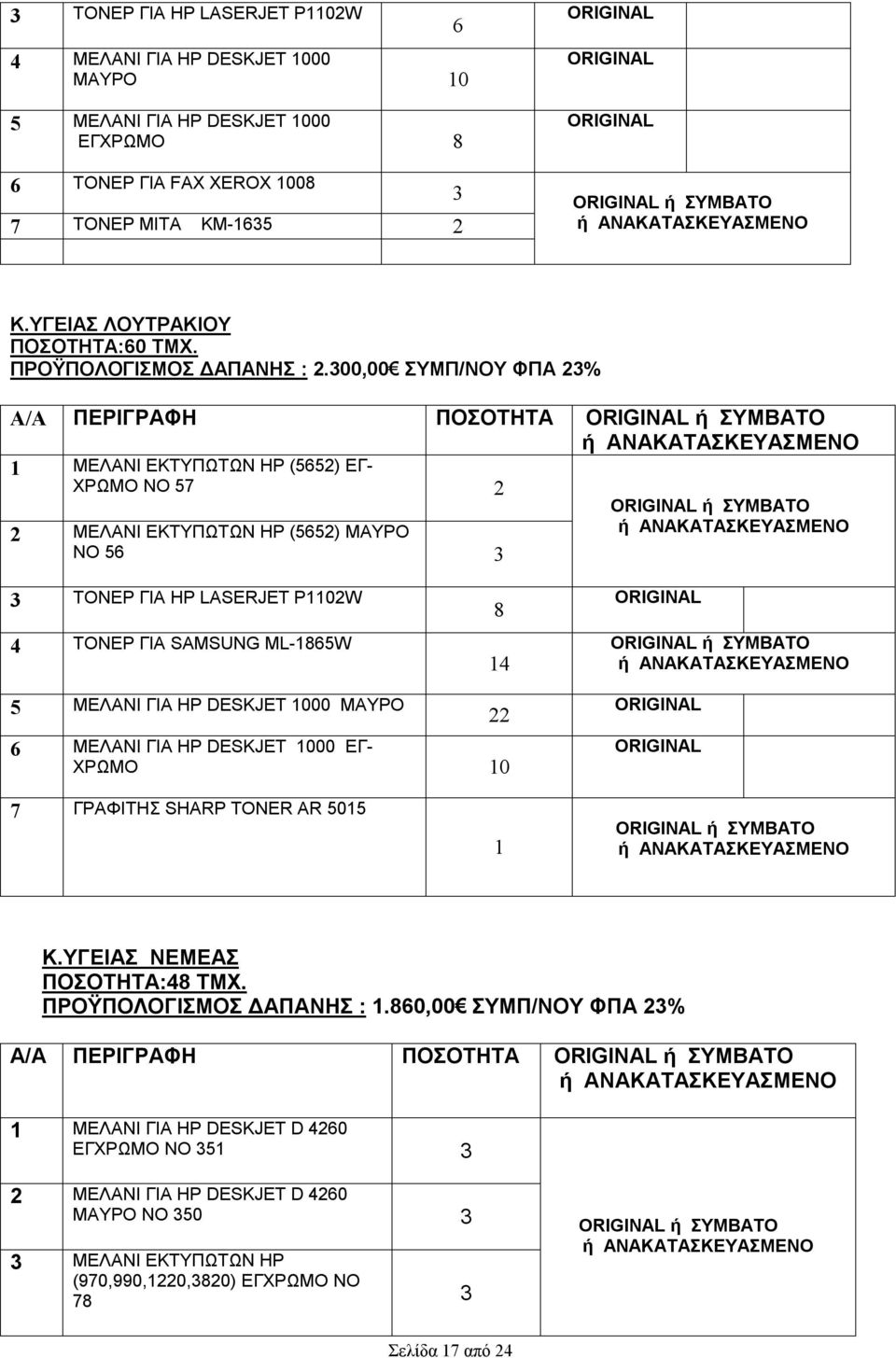 300,00 ΣΥΜΠ/ΝΟΥ ΦΠΑ 23% A/A ΠΕΡΙΓΡΑΦΗ ΠΟΣΟΤΗΤΑ ή ΣΥΜΒΑΤΟ 1 ΜΕΛΑΝΙ ΕΚΤΥΠΩΤΩΝ HP (5652) ΕΓ- ΧΡΩΜΟ ΝΟ 57 2 2 ΜΕΛΑΝΙ ΕΚΤΥΠΩΤΩΝ HP (5652) ΜΑΥΡΟ ΝΟ 56 3 ή ΣΥΜΒΑΤΟ 3 ΤΟΝΕΡ ΓΙΑ HP LASERJET P1102W 4 ΤΟΝΕΡ ΓΙΑ