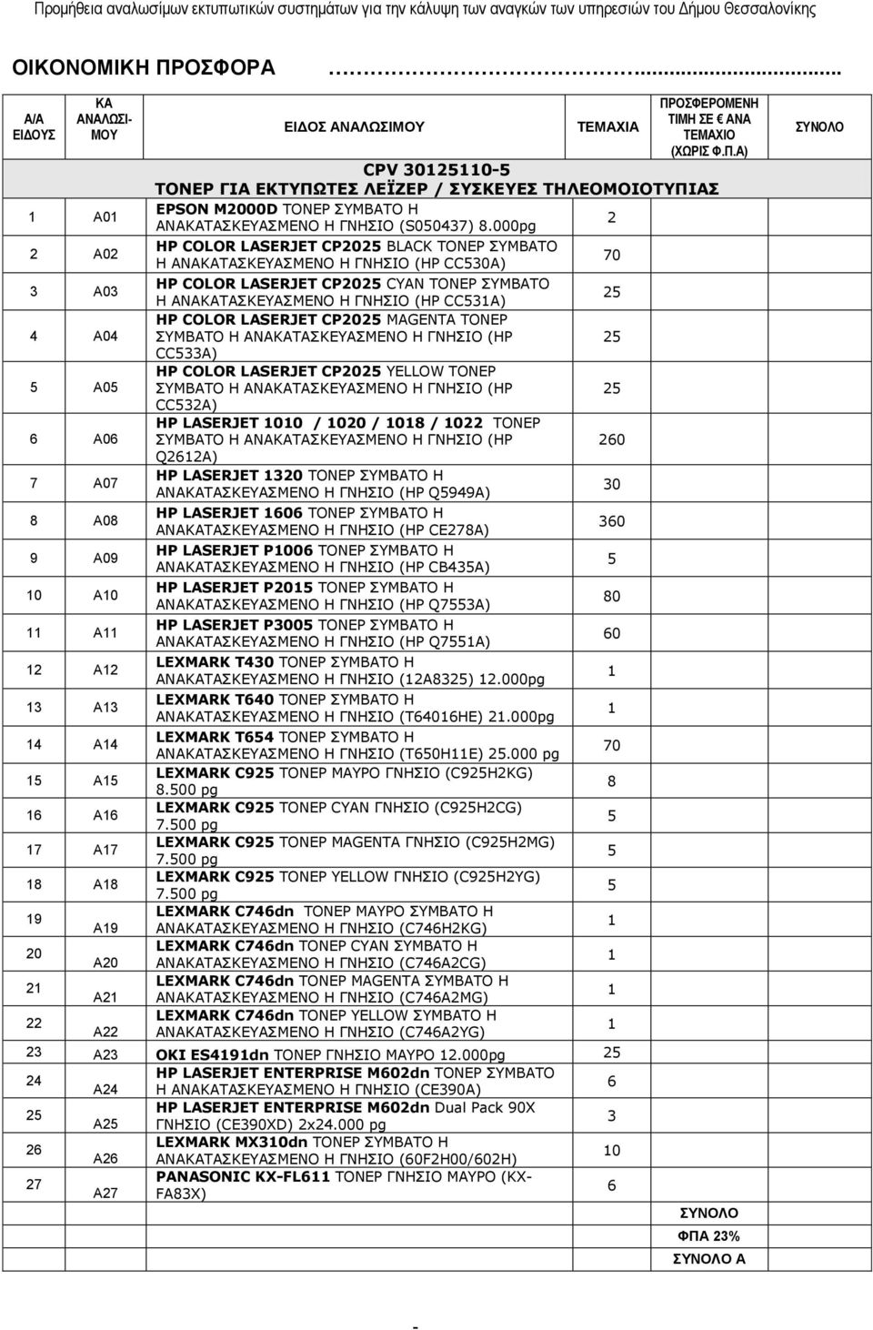 ΟΣΦΕΡΟΜΕΝΗ ΤΙΜΗ ΣΕ ΑΝΑ ΤΕΜΑΧΙΟ (ΧΩΡΙΣ Φ.Π.Α) CPV 30505 ΤΟΝΕΡ ΓΙΑ ΕΚΤΥΠΩΤΕΣ ΛΕΪΖΕΡ / ΣΥΣΚΕΥΕΣ ΤΗΛΕΟΜΟΙΟΤΥΠΙΑΣ EPSON M000D ΤΟΝΕΡ ΣΥΜΒΑΤΟ Η ΑΝΑΚΑΤΑΣΚΕΥΑΣΜΕΝΟ Η ΓΝΗΣΙΟ (S050437) 8.