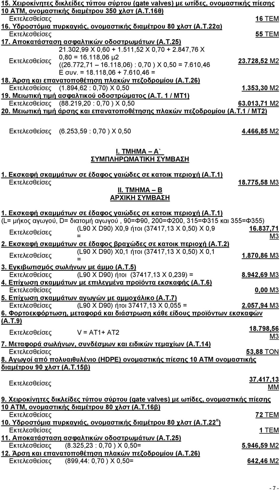 847,76 Χ Εκτελεσθείσες 0,80 = 16.118,06 μ2 ((26.772,71 16.118,06) : 0,70 ) Χ 0,50 = 7.610,46 23.728,52 Μ2 Ε συν. = 18.118,06 + 7.610,46 = 18. Άρση και επανατοποθέτηση πλακών πεζοδρομίου (Α.Τ.