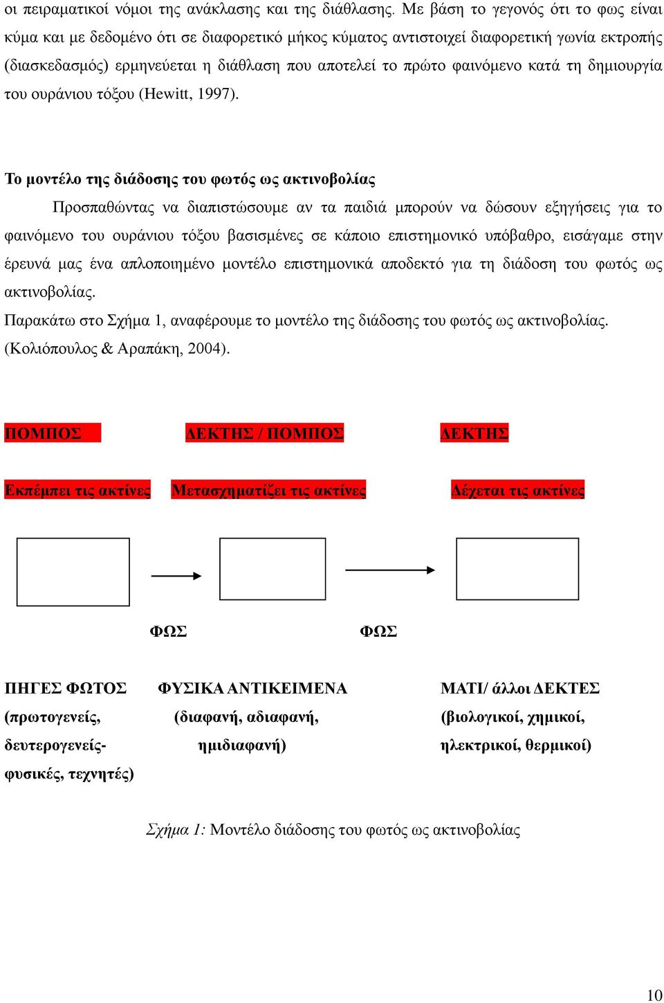 κατά τη δημιουργία του ουράνιου τόξου (Hewitt, 1997).