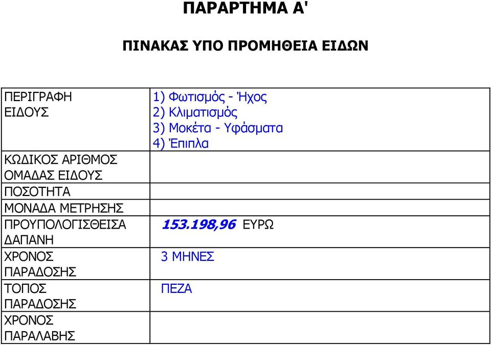 ΧΡΟΝΟΣ ΠΑΡΑ ΟΣΗΣ ΤΟΠΟΣ ΠΑΡΑ ΟΣΗΣ ΧΡΟΝΟΣ ΠΑΡΑΛΑΒΗΣ 1) Φωτισµός - Ήχος