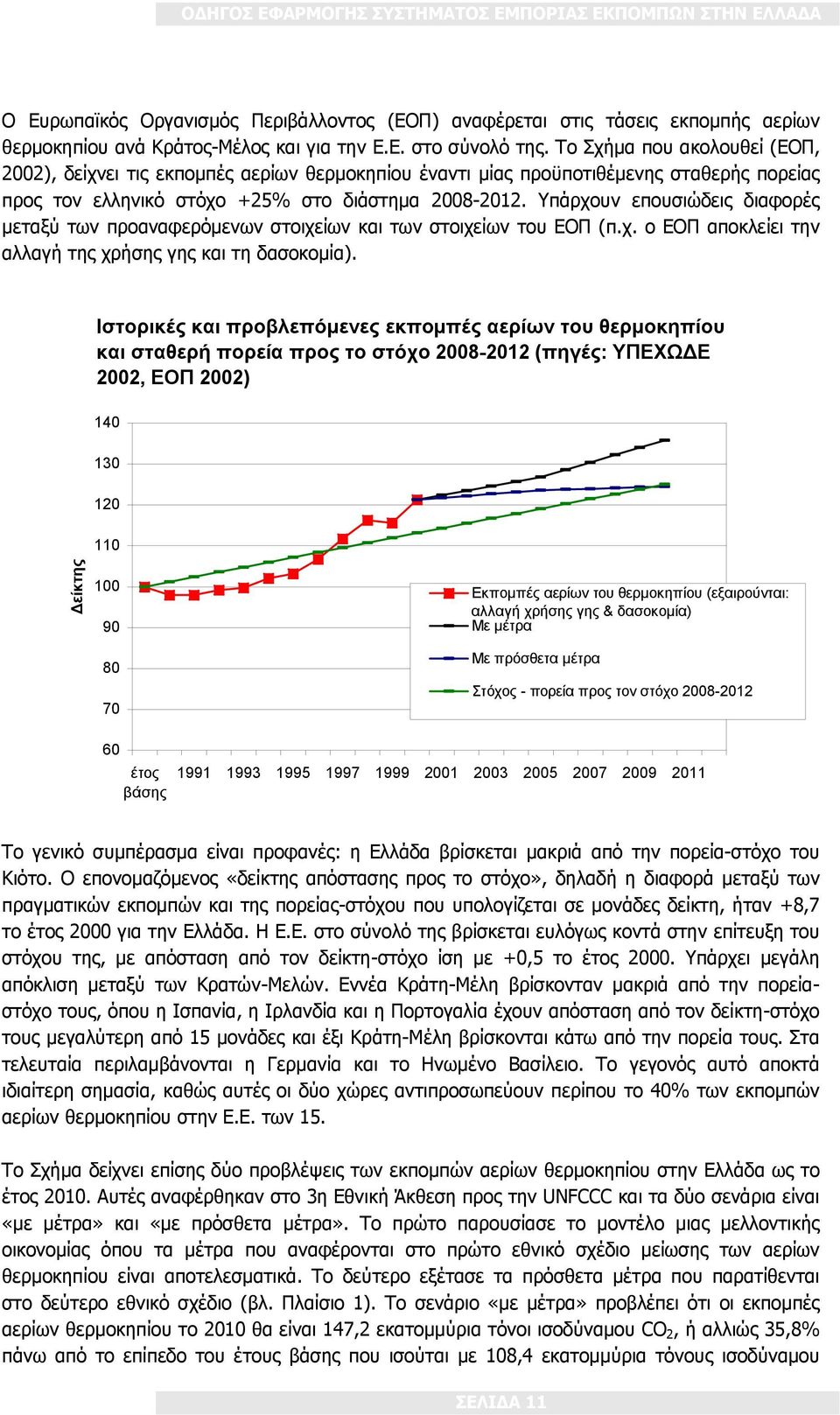 Υπάρχουν επουσιώδεις διαφορές μεταξύ των προαναφερόμενων στοιχείων και των στοιχείων του ΕΟΠ (π.χ. ο ΕΟΠ αποκλείει την αλλαγή της χρήσης γης και τη δασοκομία).