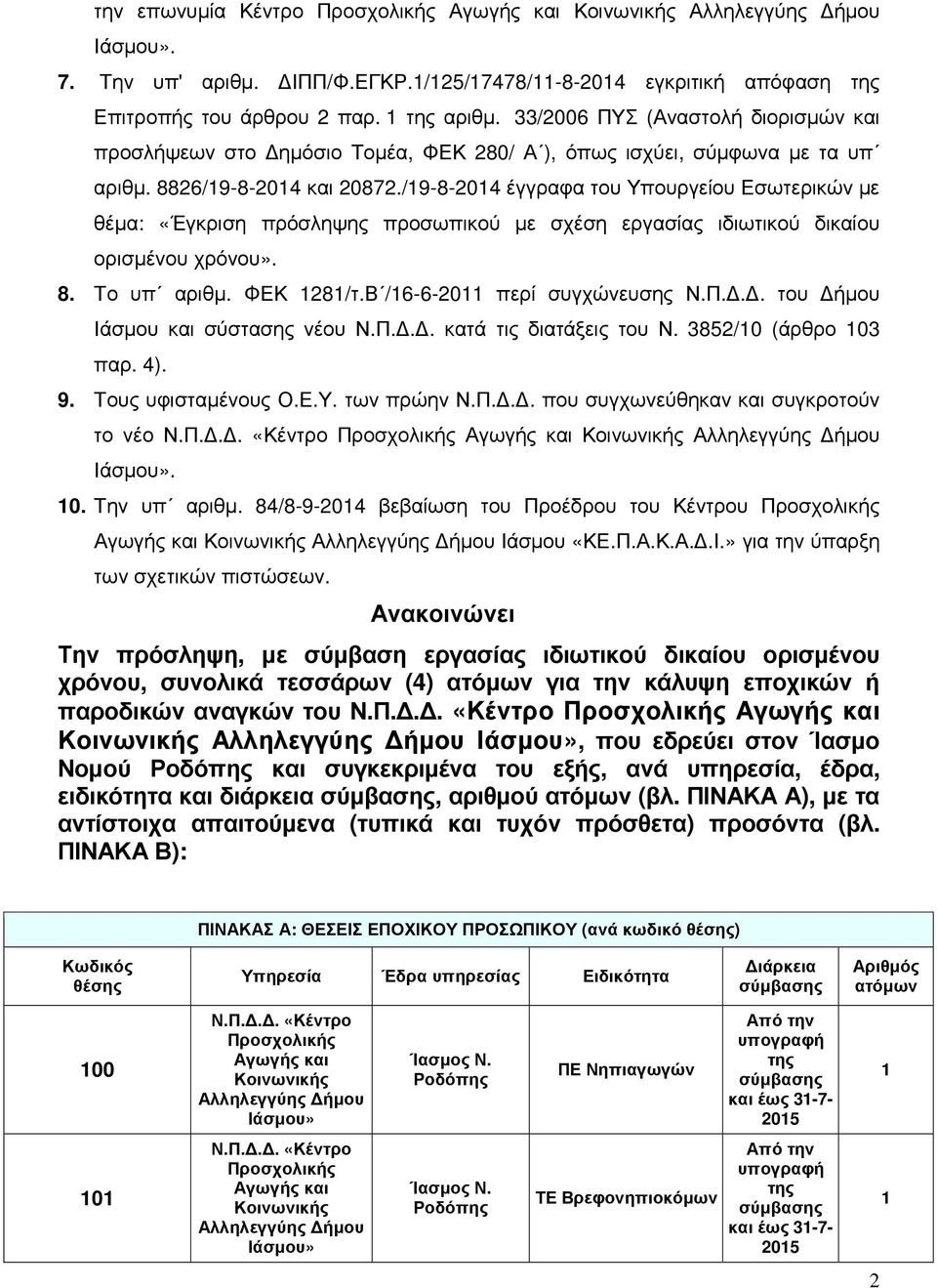 /9-8-204 έγγραφα του Υπουργείου Εσωτερικών µε θέµα: «Έγκριση πρόσληψης προσωπικού µε σχέση εργασίας ιδιωτικού δικαίου ορισµένου χρόνου». 8. Το υπ αριθµ. ΦΕΚ 28/τ.Β /6-6-20 περί συγχώνευσης Ν.Π.