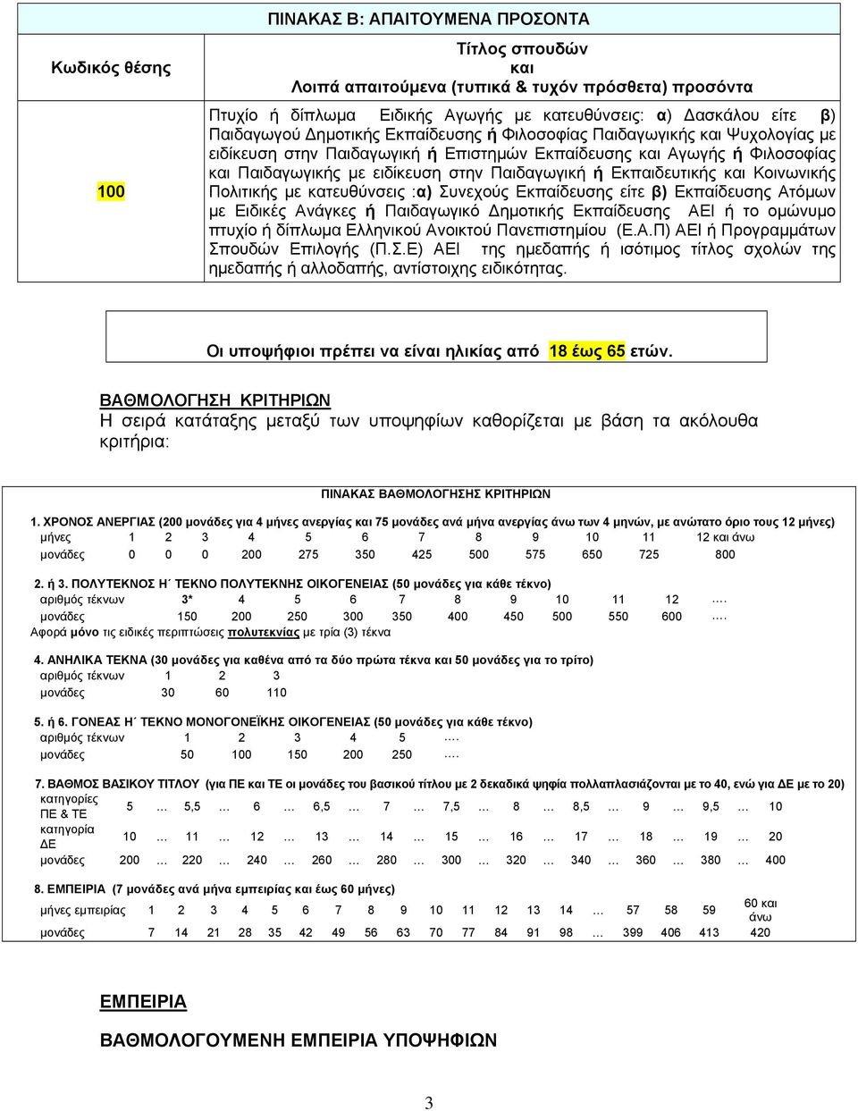 Εκπαιδευτικής και Κοινωνικής Πολιτικής µε κατευθύνσεις :α) Συνεχούς Εκπαίδευσης είτε β) Εκπαίδευσης Ατόµων µε Ειδικές Ανάγκες ή Παιδαγωγικό ηµοτικής Εκπαίδευσης ΑΕΙ ή το οµώνυµο πτυχίο ή δίπλωµα