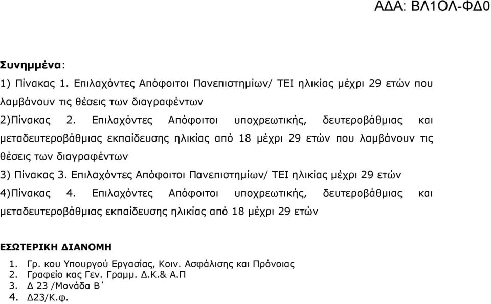 Πίνακας 3. Επιλαχόντες Απόφοιτοι Πανεπιστηµίων/ ΤΕΙ ηλικίας µέχρι 29 ετών 4)Πίνακας 4.