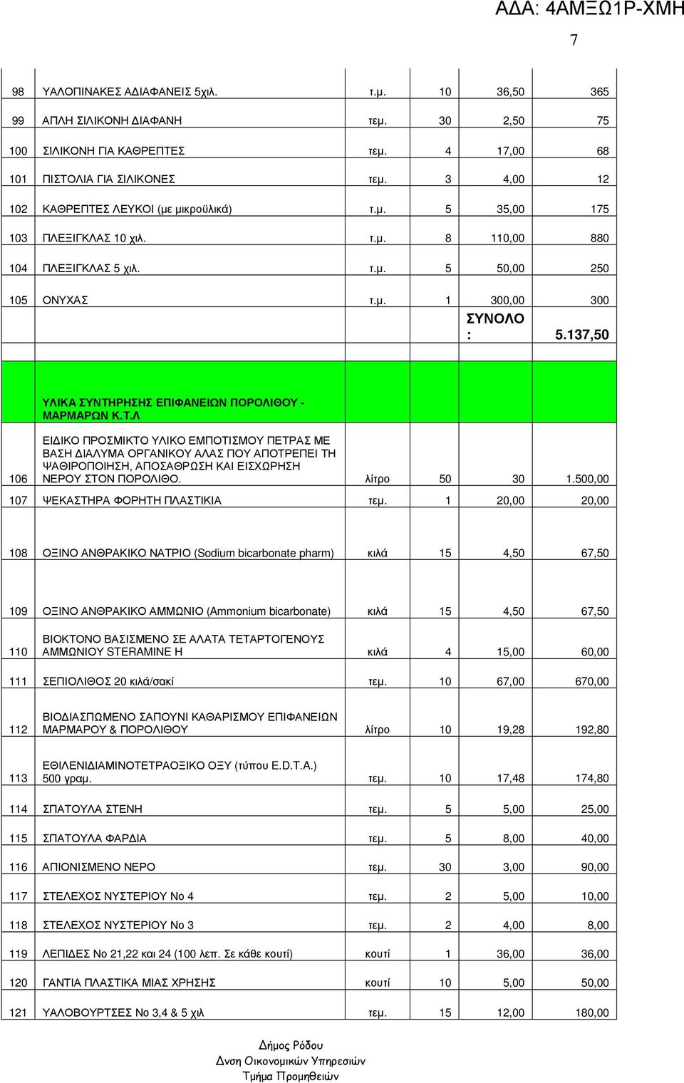 137,50 106 ΥΛΙΚΑ ΣΥΝΤΗΡΗΣΗΣ ΕΠΙΦΑΝΕΙΩΝ ΠΟΡΟΛΙΘΟΥ - ΜΑΡΜΑΡΩΝ Κ.Τ.Λ ΕΙ ΙΚΟ ΠΡΟΣΜΙΚΤΟ ΥΛΙΚΟ ΕΜΠΟΤΙΣΜΟΥ ΠΕΤΡΑΣ ΜΕ ΒΑΣΗ ΙΑΛΥΜΑ ΟΡΓΑΝΙΚΟΥ ΑΛΑΣ ΠΟΥ ΑΠΟΤΡΕΠΕΙ ΤΗ ΨΑΘΙΡΟΠΟΙΗΣΗ, ΑΠΟΣΑΘΡΩΣΗ ΚΑΙ ΕΙΣΧΩΡΗΣΗ ΝΕΡΟΥ ΣΤΟΝ ΠΟΡΟΛΙΘΟ.