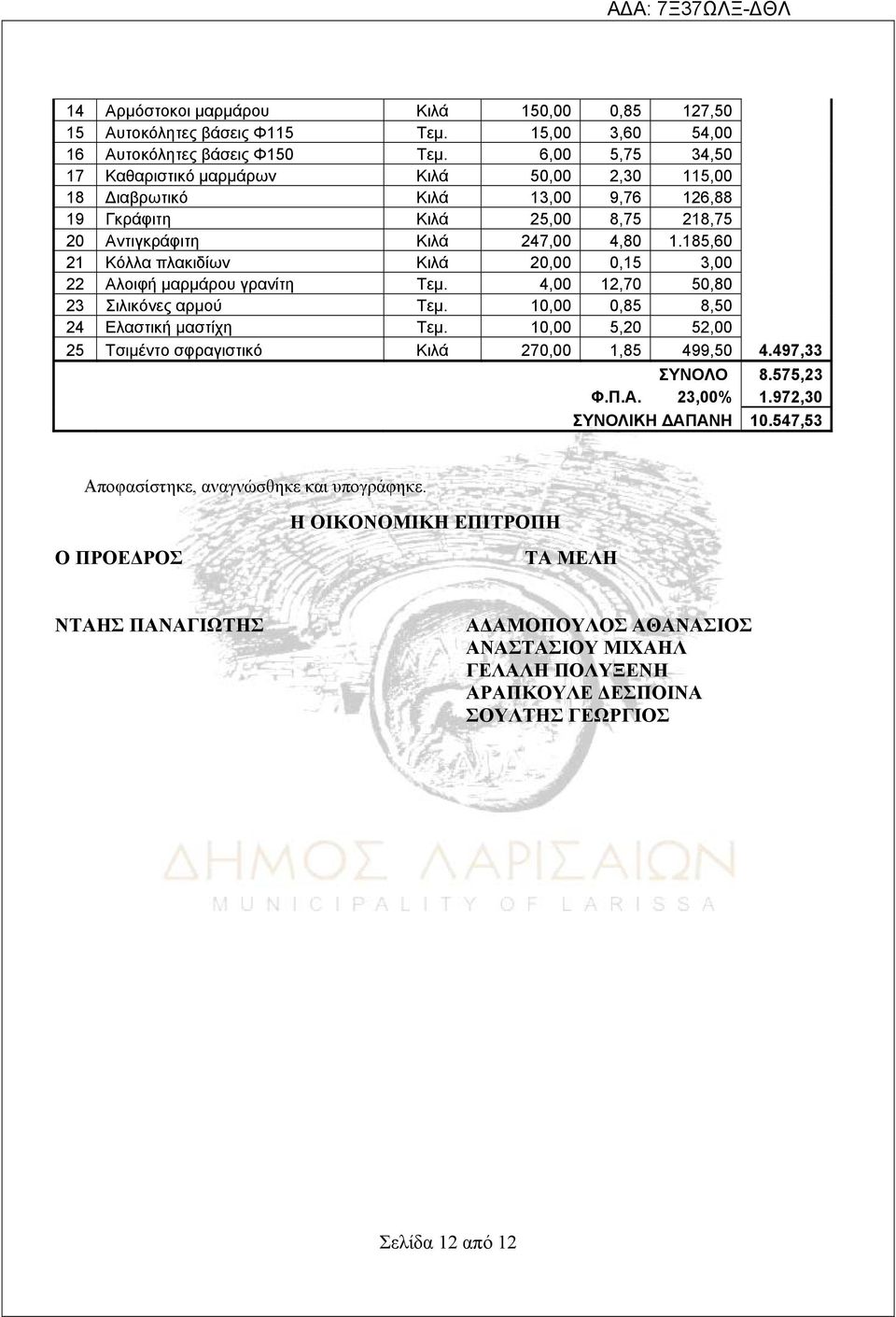 185,60 1 Κόλλα πλακιδίων Κιλά 0,00 0,15 3,00 Αλοιφή μαρμάρου γρανίτη Τεμ.,00 1,70 50,80 3 Σιλικόνες αρμού Τεμ. 10,00 0,85 8,50 Ελαστική μαστίχη Τεμ.