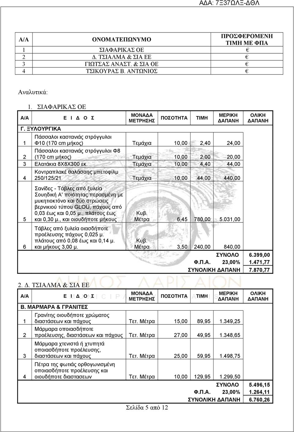 Τεμάχια 10,00,0,00 Κοντραπλακέ θαλάσσης μπετοφίλμ 50/15/1 Τεμάχια 10,00,00 0,00 5 6 Σανίδες - Τάβλες από ξυλεία Σουηδική Α' ποιότητας περασμένη με μυκητιοκτόνο και δύο στρώσεις βερνικιού τύπου GLOU,