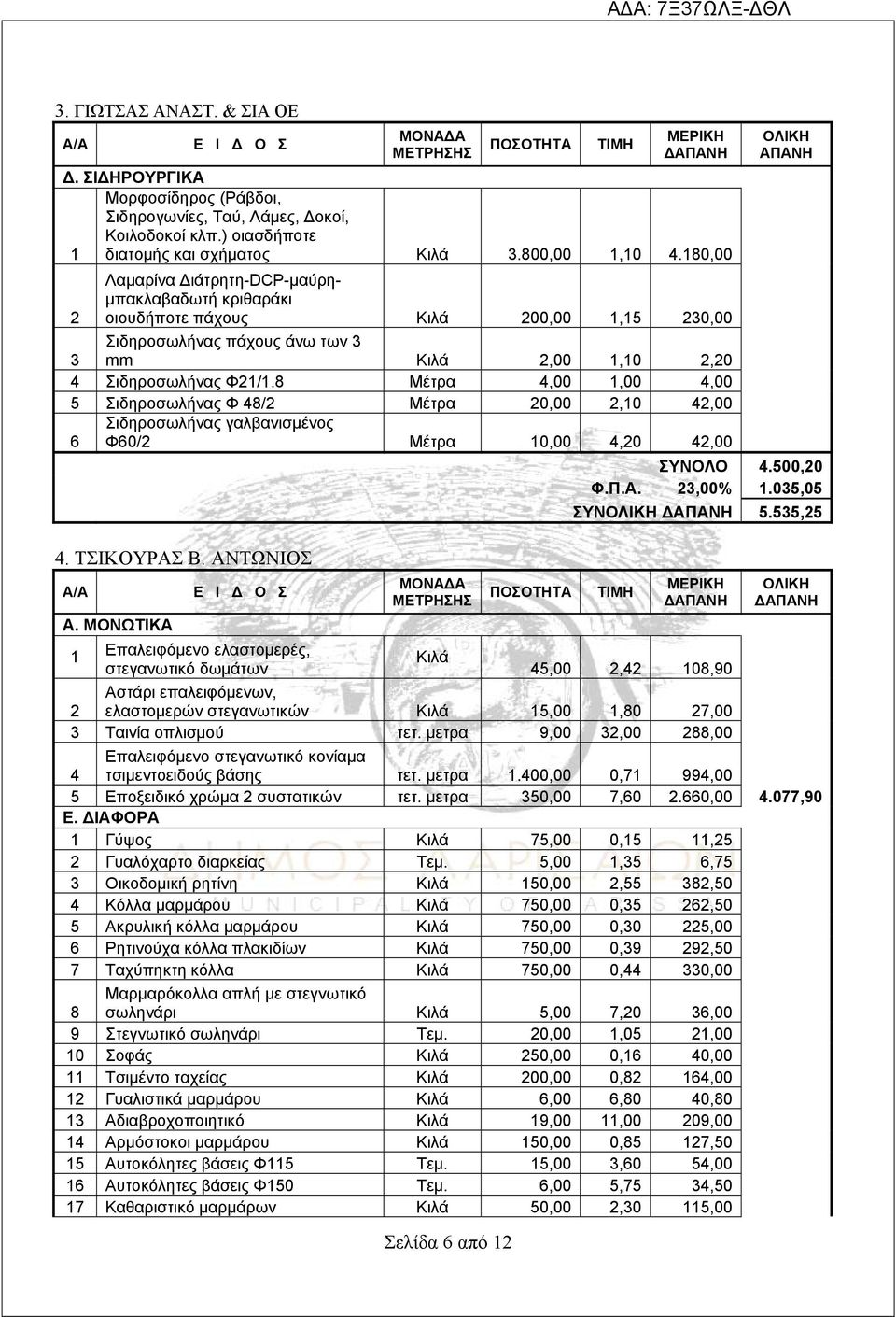 8 Μέτρα,00 1,00,00 5 Σιδηροσωλήνας Φ 8/ Μέτρα 0,00,10,00 6 Σιδηροσωλήνας γαλβανισμένος Φ60/ Μέτρα 10,00,0,00 ΣΥΝΟΛΟ.500,0 Φ.Π.Α. 3,00% 1.035,05 ΣΥΝ 5.535,5. ΤΣΙΚΟΥΡΑΣ Β. ΑΝΤΩΝΙΟΣ Α.