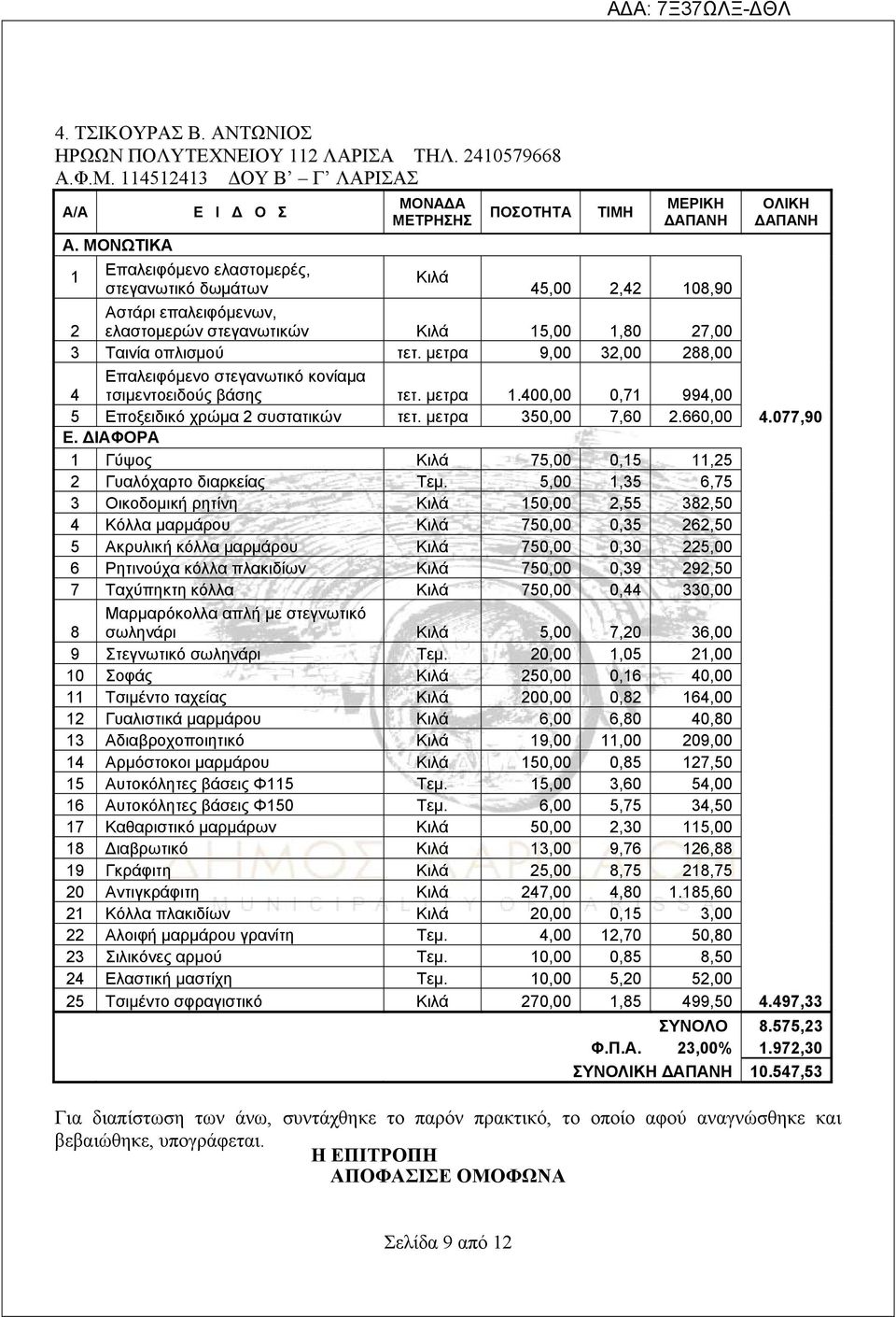 μετρα 9,00 3,00 88,00 Επαλειφόμενο στεγανωτικό κονίαμα τσιμεντοειδούς βάσης τετ. μετρα 1.00,00 0,71 99,00 5 Εποξειδικό χρώμα συστατικών τετ. μετρα 350,00 7,60.660,00.077,90 Ε.