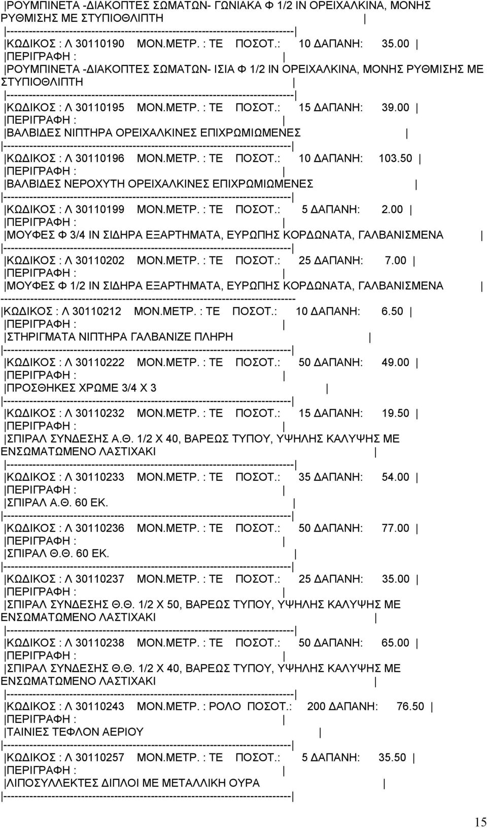 00 ΒΑΛΒΙΔΕΣ ΝΙΠΤΗΡΑ ΟΡΕΙΧΑΛΚΙΝΕΣ ΕΠΙΧΡΩΜΙΩΜΕΝΕΣ ΚΩΔΙΚΟΣ : Λ 30110196 ΜΟΝ.ΜΕΤΡ. : ΤΕ ΠΟΣΟΤ.: 10 ΔΑΠΑΝΗ: 103.50 ΒΑΛΒΙΔΕΣ ΝΕΡΟΧΥΤΗ ΟΡΕΙΧΑΛΚΙΝΕΣ ΕΠΙΧΡΩΜΙΩΜΕΝΕΣ ΚΩΔΙΚΟΣ : Λ 30110199 ΜΟΝ.ΜΕΤΡ. : ΤΕ ΠΟΣΟΤ.: 5 ΔΑΠΑΝΗ: 2.