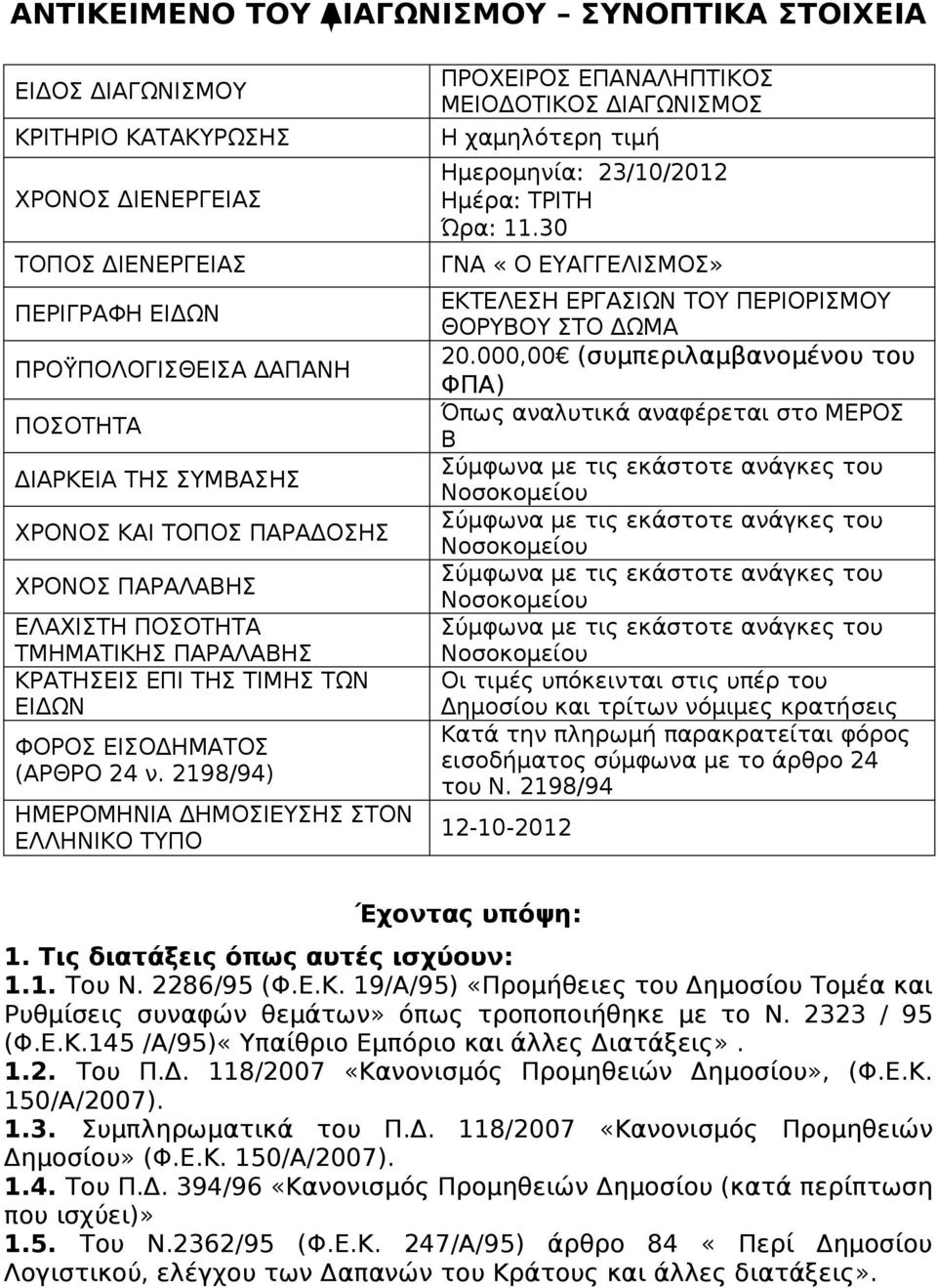 2198/94) ΗΜΕΡΟΜΗΝΙΑ ΔΗΜΟΣΙΕΥΣΗΣ ΣΤΟΝ ΕΛΛΗΝΙΚΟ ΤΥΠΟ ΠΡΟΧΕΙΡΟΣ ΕΠΑΝΑΛΗΠΤΙΚΟΣ ΜΕΙΟΔΟΤΙΚΟΣ ΔΙΑΓΩΝΙΣΜΟΣ Η χαμηλότερη τιμή Ημερομηνία: 23/10/2012 Ημέρα: ΤΡΙΤΗ Ώρα: 11.