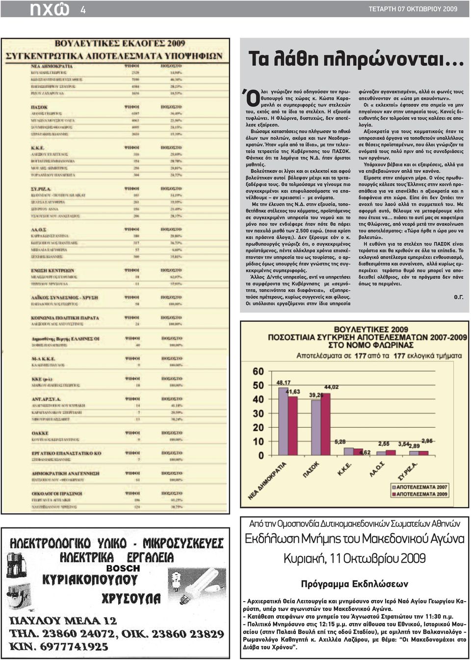 Ήταν «μία από τα ίδια», με την τελευταία τετραετία της Κυβέρνησης του ΠΑΣΟΚ. Φάνηκε ότι τα λαμόγια της Ν.Δ. ήταν άριστοι μαθητές.