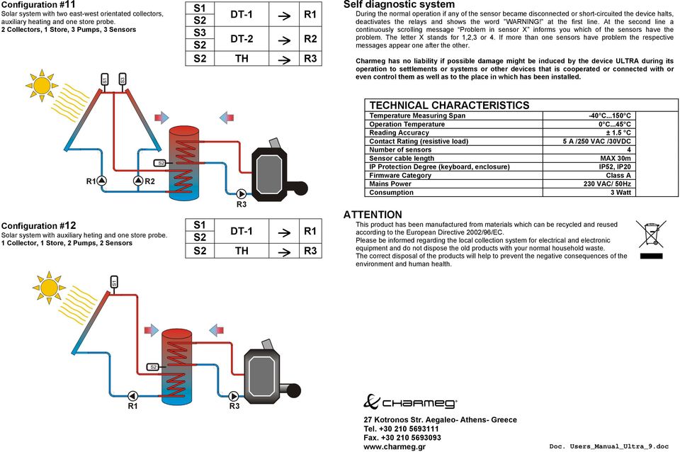 and shows the word WARNING! at the first line. At the second line a continuously scrolling message Problem in sensor X informs you which of the sensors have the problem.