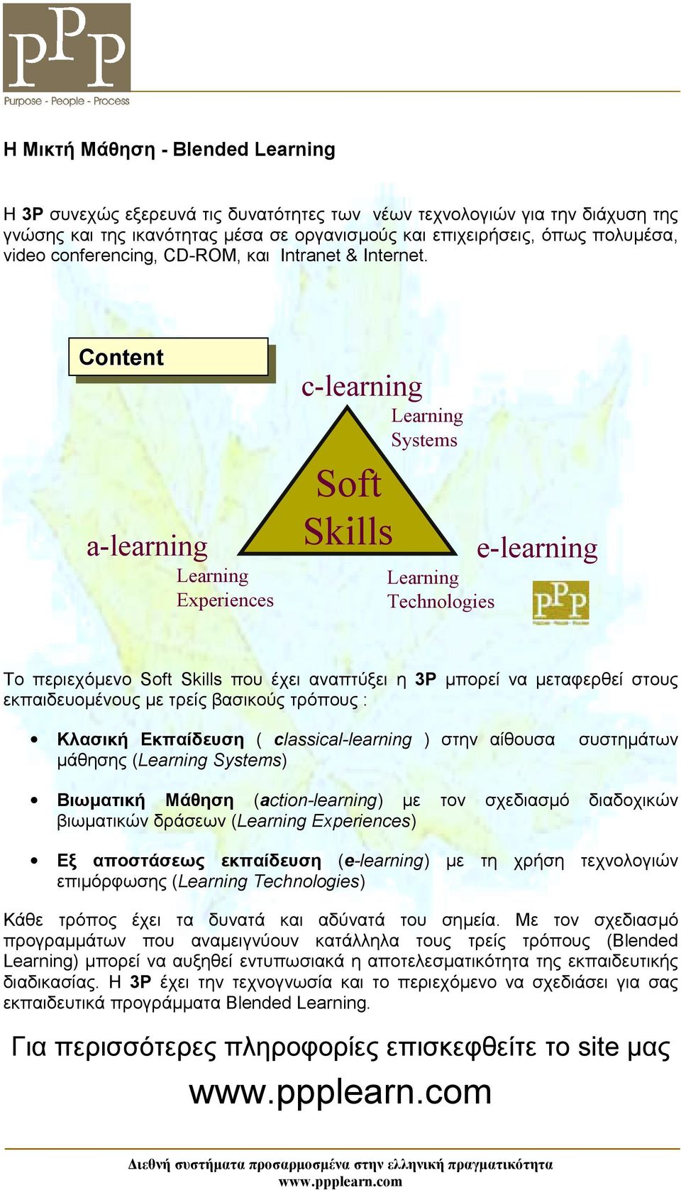 Content a-learning Learning Experiences c-learning Learning Systems Soft Skills Learning Technologies e-learning Το περιεχόµενο Soft Skills που έχει αναπτύξει η 3Ρ µπορεί να µεταφερθεί στους