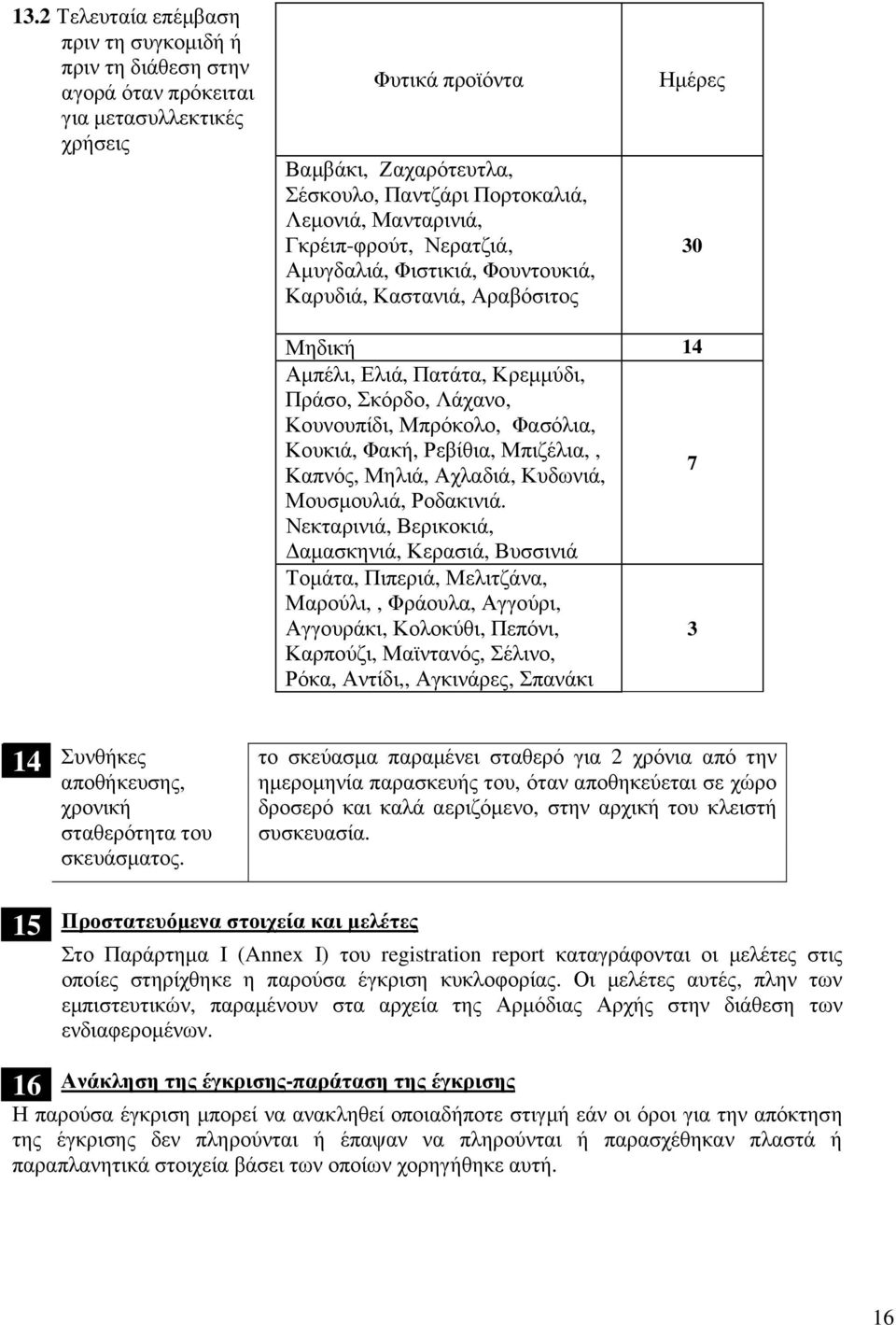 Κουκιά, Φακή, Ρεβίθια, Μπιζέλια,, 7 Καπνός, Μηλιά, χλαδιά, Κυδωνιά, Μουσµουλιά, Ροδακινιά.
