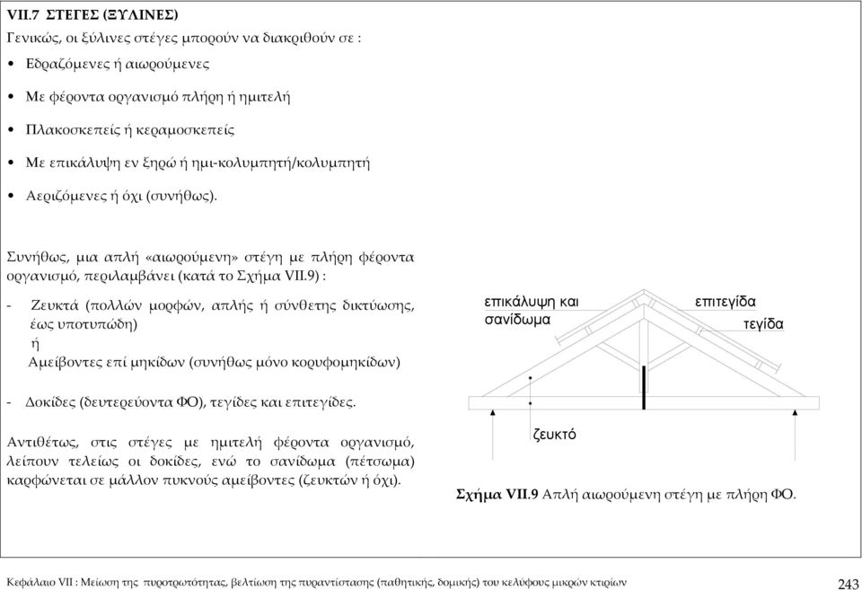 9) : Ζευκτά (πολλών μορφών, απλής ή σύνθετης δικτύωσης, έως υποτυπώδη) ή Αμείβοντες επί μηκίδων (συνήθως μόνο κορυφομηκίδων) επικάλυψη και σανίδωµα επιτεγίδα τεγίδα Δοκίδες (δευτερεύοντα ΦΟ), τεγίδες