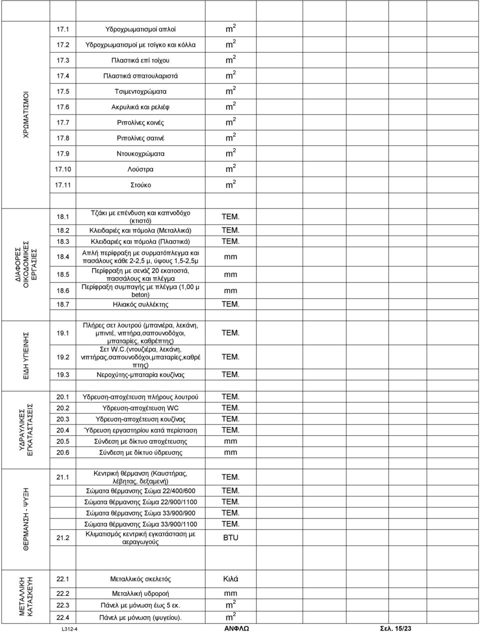 18.3 Κλειδαριές και πόμολα (Πλαστικά) ΤΕΜ. 18.4 Απλή περίφραξη με συρματόπλεγμα και πασάλους κάθε 2-2,5 μ, ύψους 1,5-2,5μ mm Περίφραξη με σενάζ 20 εκατοστά, 18.