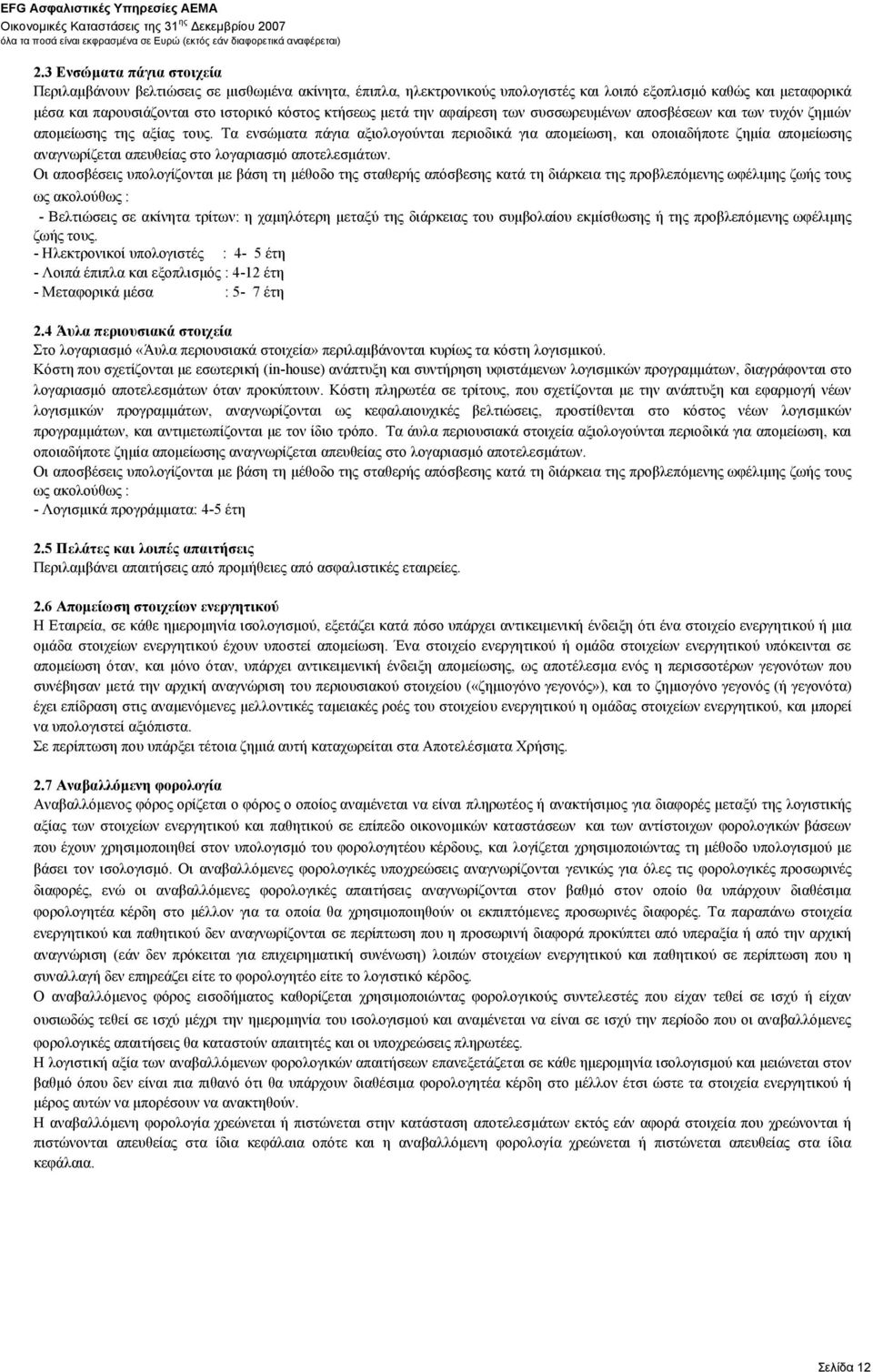 Τα ενσώματα πάγια αξιολογούνται περιοδικά για απομείωση, και οποιαδήποτε ζημία απομείωσης αναγνωρίζεται απευθείας στο λογαριασμό αποτελεσμάτων.