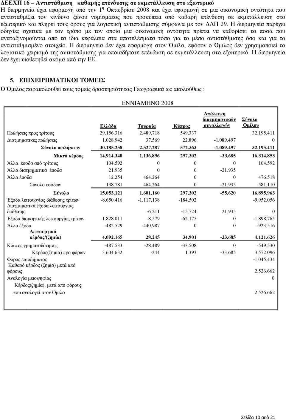 Η διερµηνεία παρέχει οδηγίες σχετικά µε τον τρόπο µε τον οποίο µια οικονοµική οντότητα πρέπει να καθορίσει τα ποσά που αναταξινοµούνται από τα ίδια κεφάλαια στα αποτελέσµατα τόσο για το µέσο