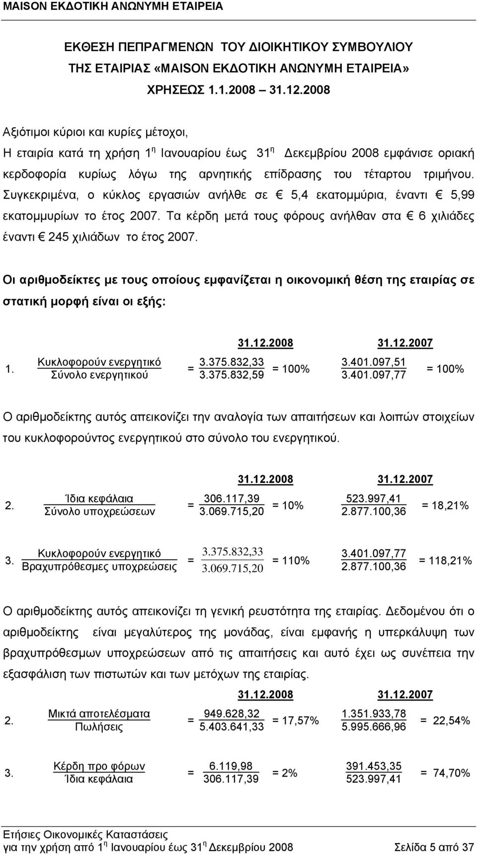 Συγκεκριμένα, ο κύκλος εργασιών ανήλθε σε 5,4 εκατομμύρια, έναντι 5,99 εκατομμυρίων το έτος 2007. Τα κέρδη μετά τους φόρους ανήλθαν στα 6 χιλιάδες έναντι 245 χιλιάδων το έτος 2007.